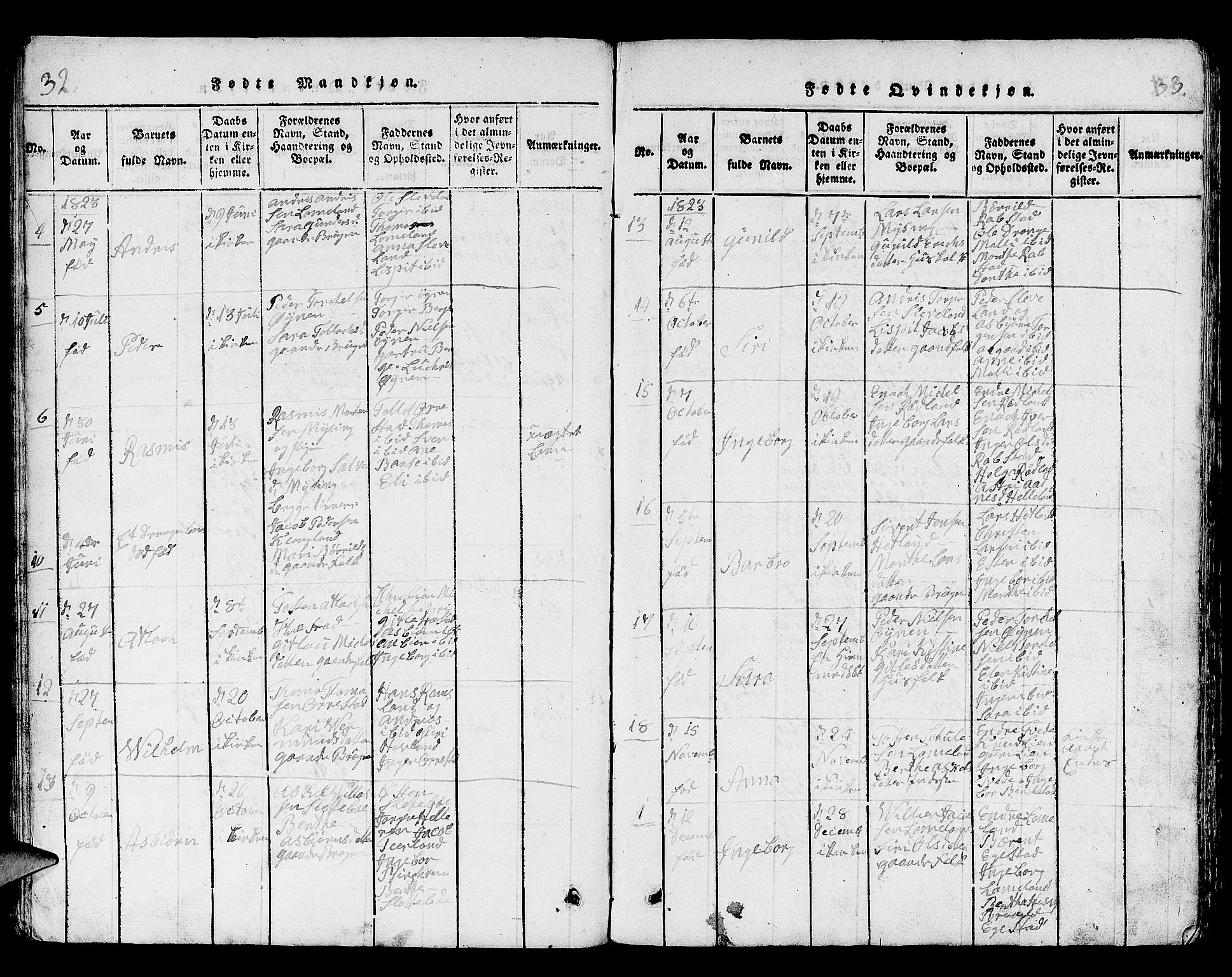 Helleland sokneprestkontor, SAST/A-101810: Parish register (copy) no. B 1, 1815-1841, p. 32-33