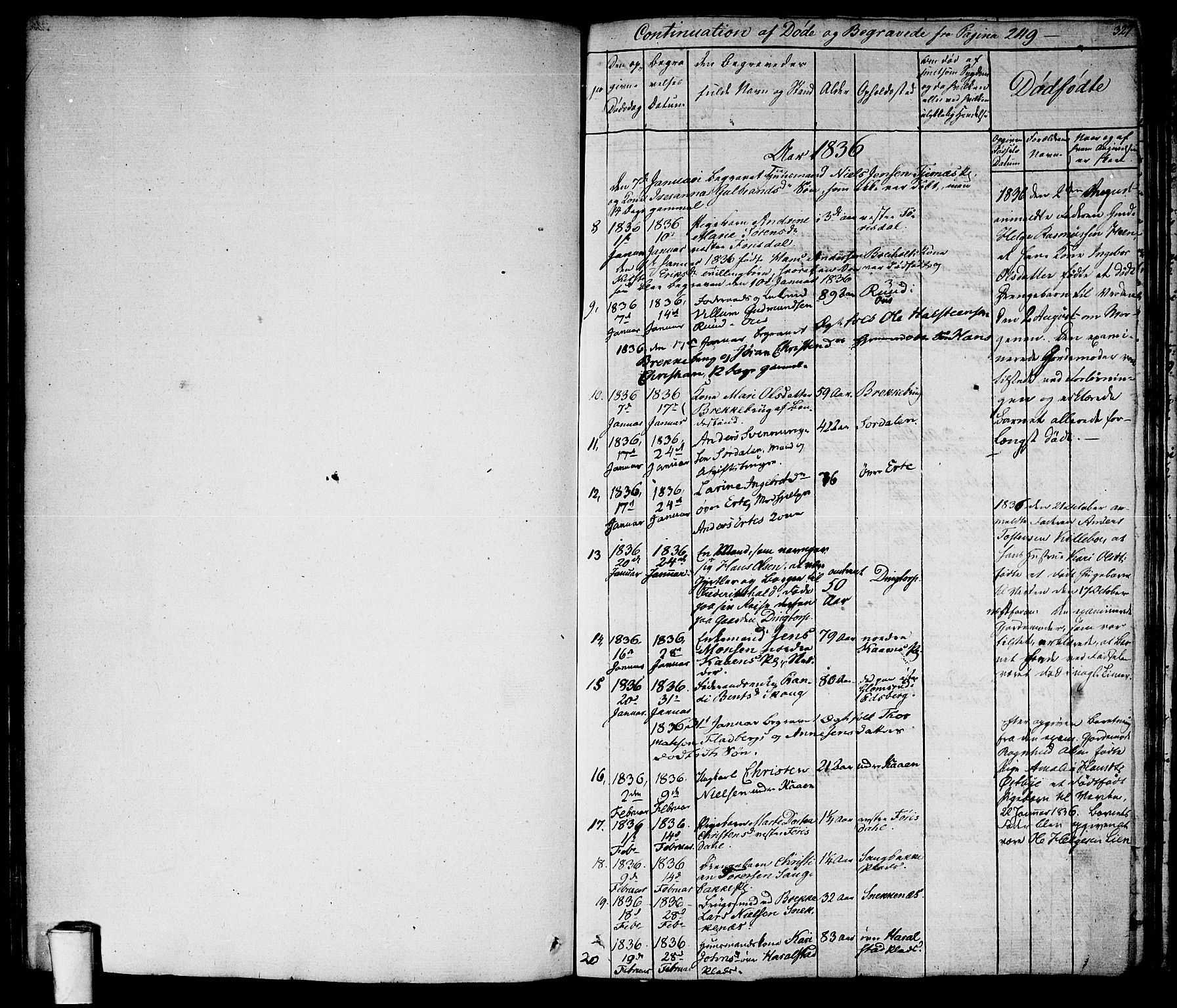 Rakkestad prestekontor Kirkebøker, SAO/A-2008/F/Fa/L0007: Parish register (official) no. I 7, 1825-1841, p. 327