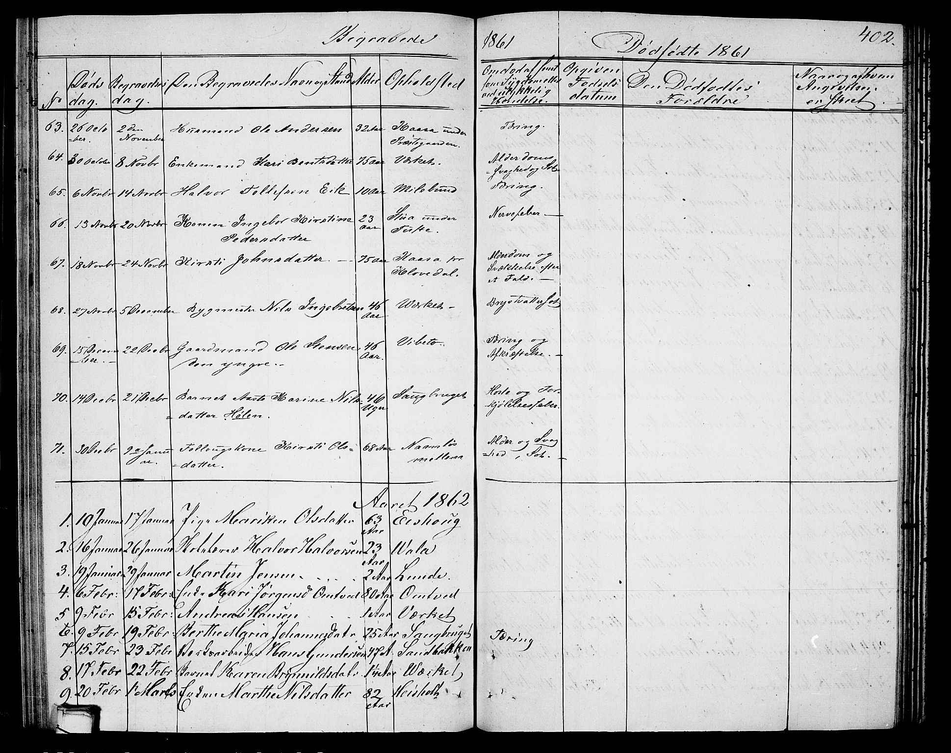 Holla kirkebøker, SAKO/A-272/G/Ga/L0003: Parish register (copy) no. I 3, 1849-1866, p. 402