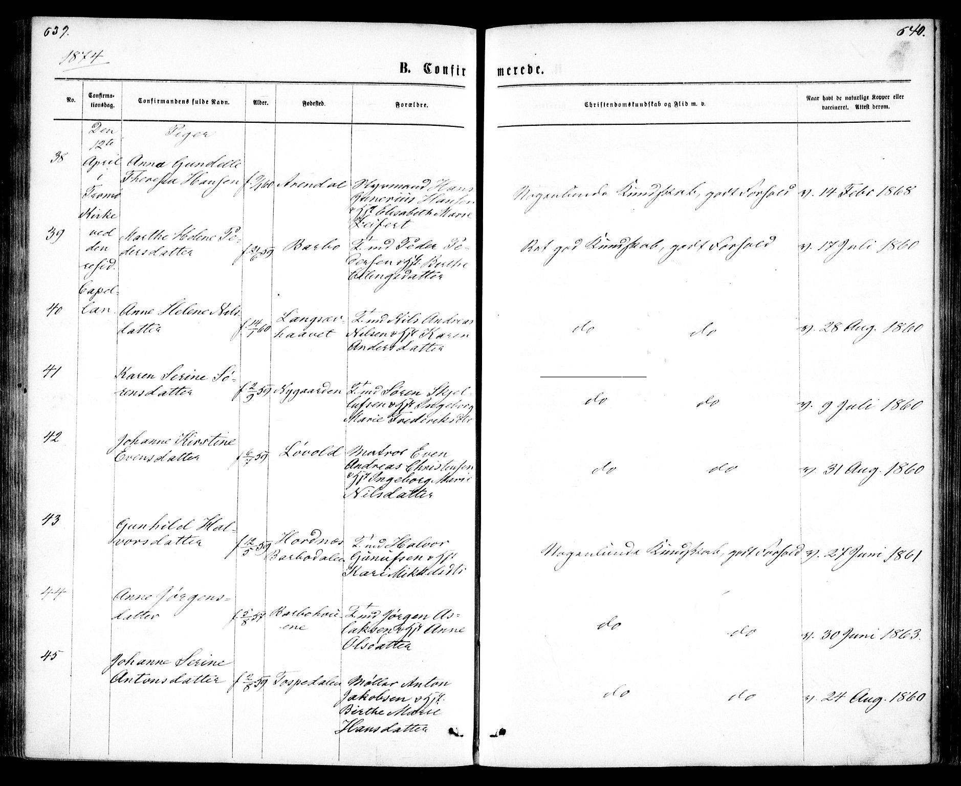 Tromøy sokneprestkontor, AV/SAK-1111-0041/F/Fa/L0008: Parish register (official) no. A 8, 1870-1877, p. 639-640