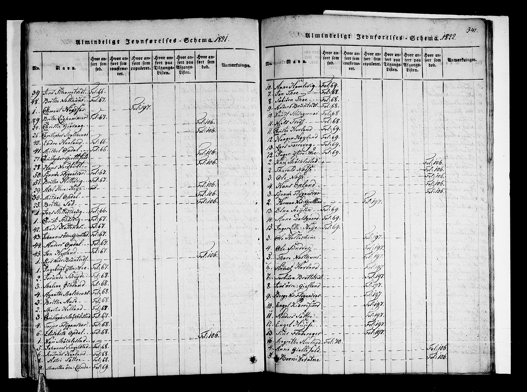 Tysnes sokneprestembete, AV/SAB-A-78601/H/Haa: Parish register (official) no. A 7, 1816-1826, p. 341