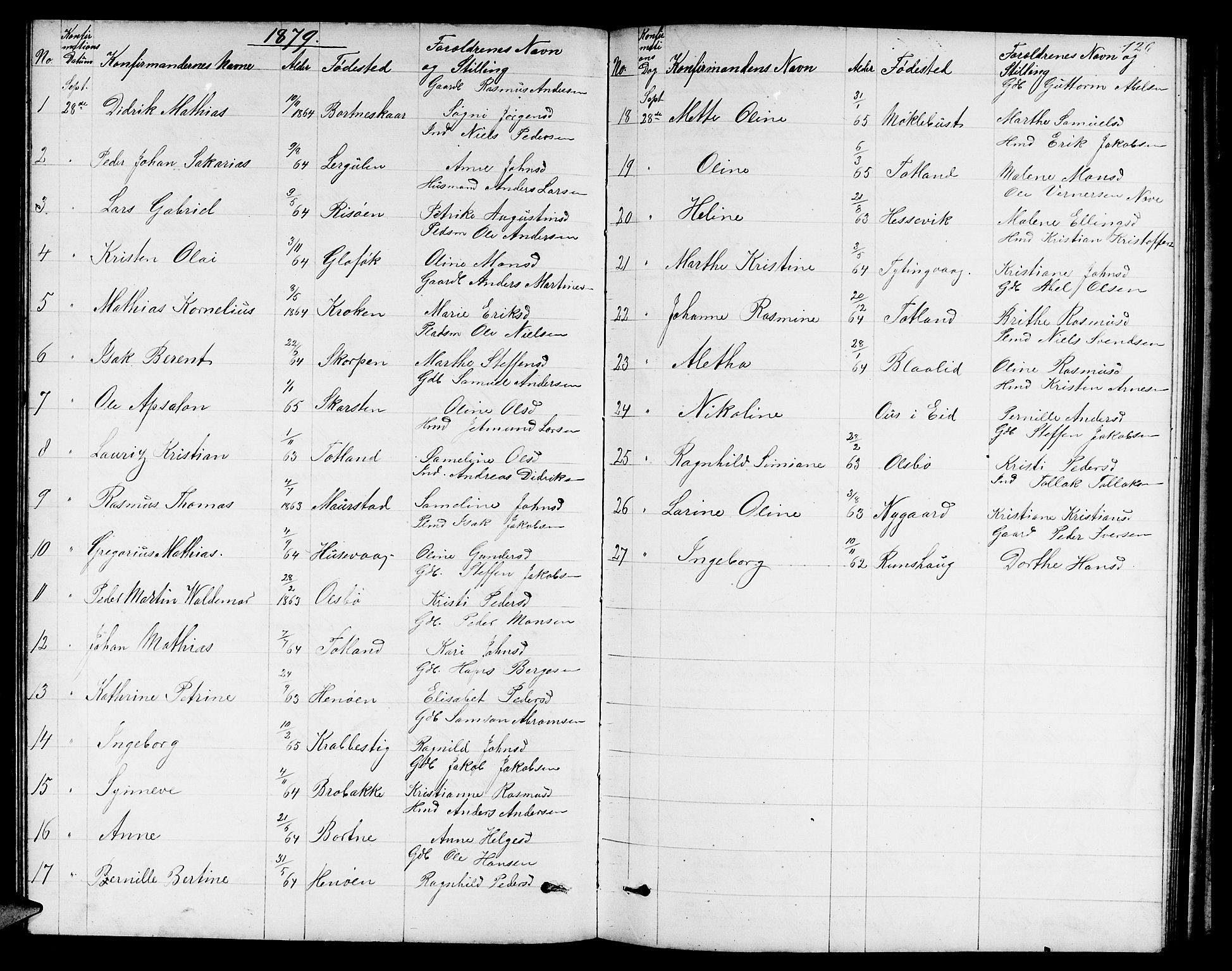 Davik sokneprestembete, SAB/A-79701/H/Hab/Habc/L0001: Parish register (copy) no. C 1, 1866-1888, p. 126