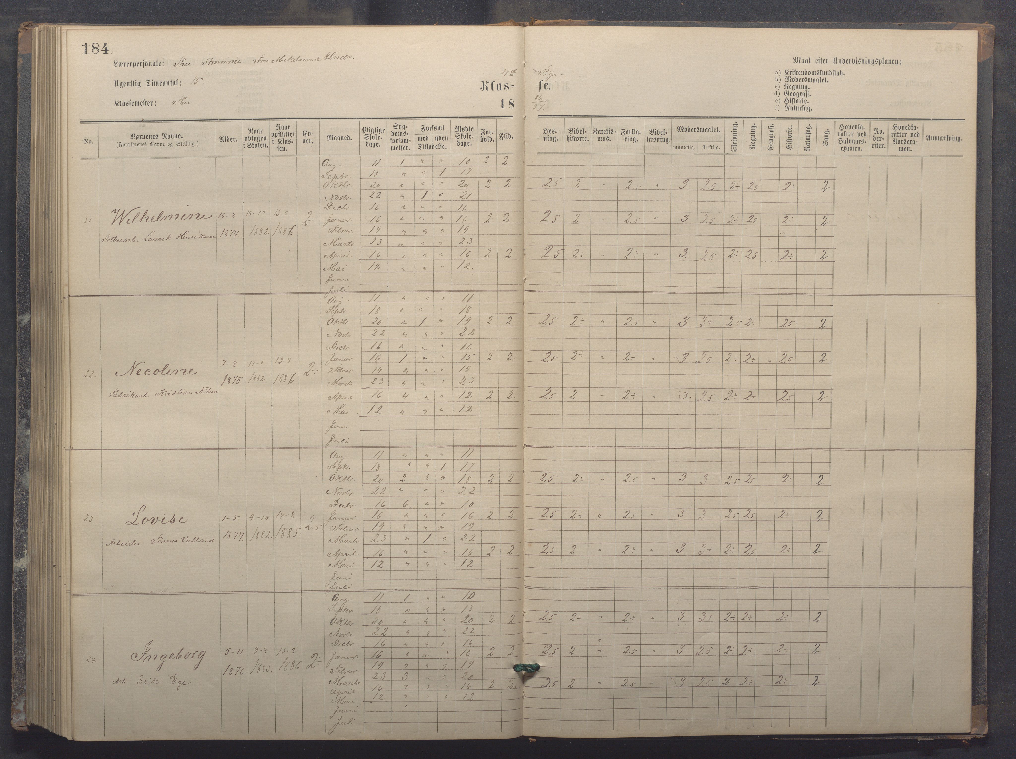 Egersund kommune (Ladested) - Egersund almueskole/folkeskole, IKAR/K-100521/H/L0017: Skoleprotokoll - Almueskolen, 5./6. klasse, 1877-1887, p. 184