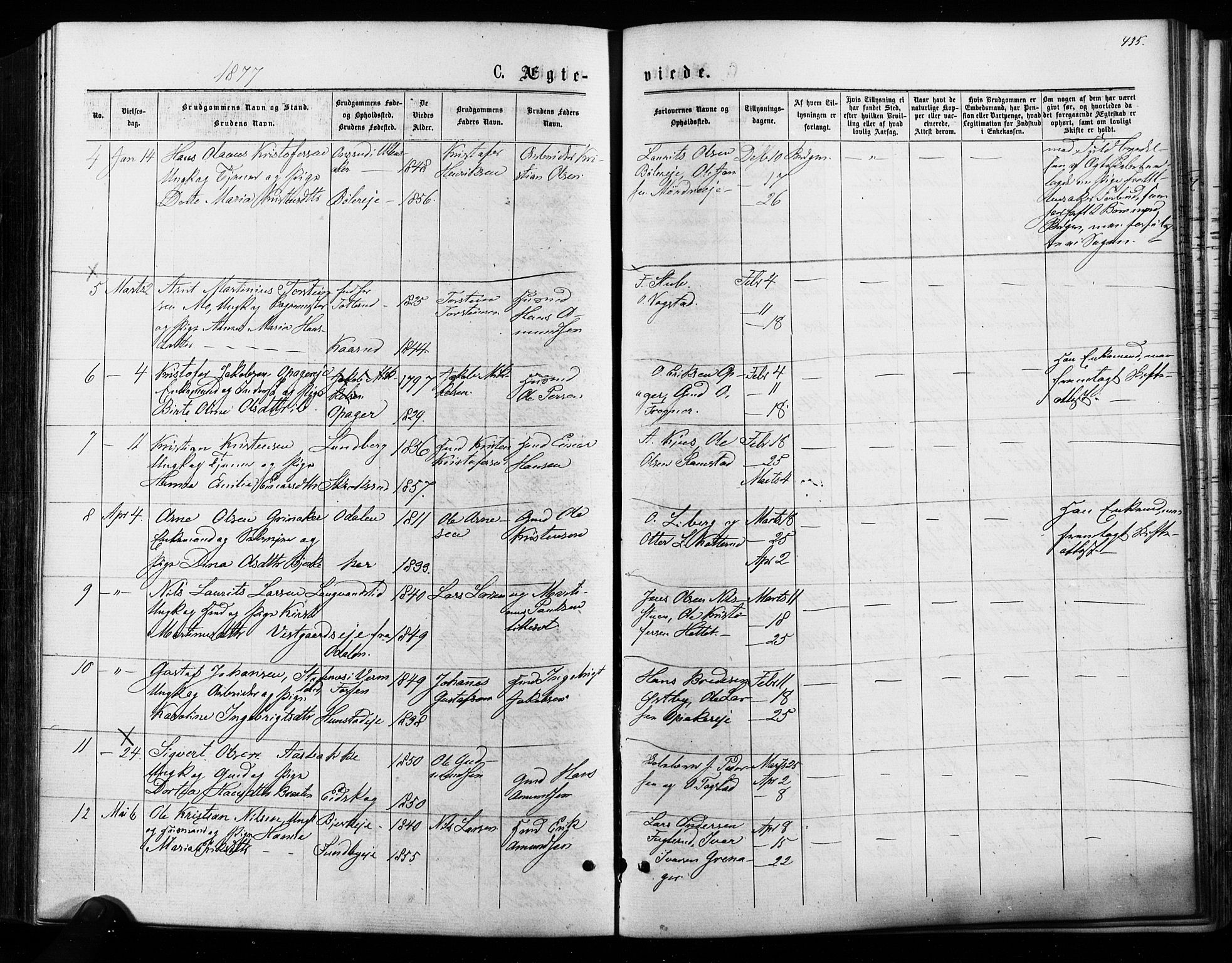 Nes prestekontor Kirkebøker, AV/SAO-A-10410/F/Fa/L0009: Parish register (official) no. I 9, 1875-1882, p. 435