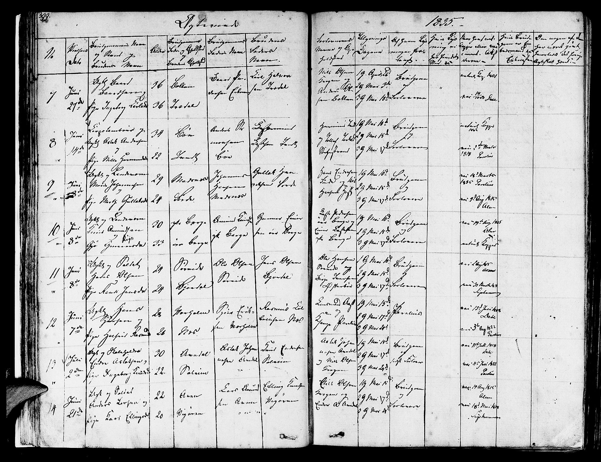 Lavik sokneprestembete, AV/SAB-A-80901: Parish register (official) no. A 2II, 1821-1842, p. 399