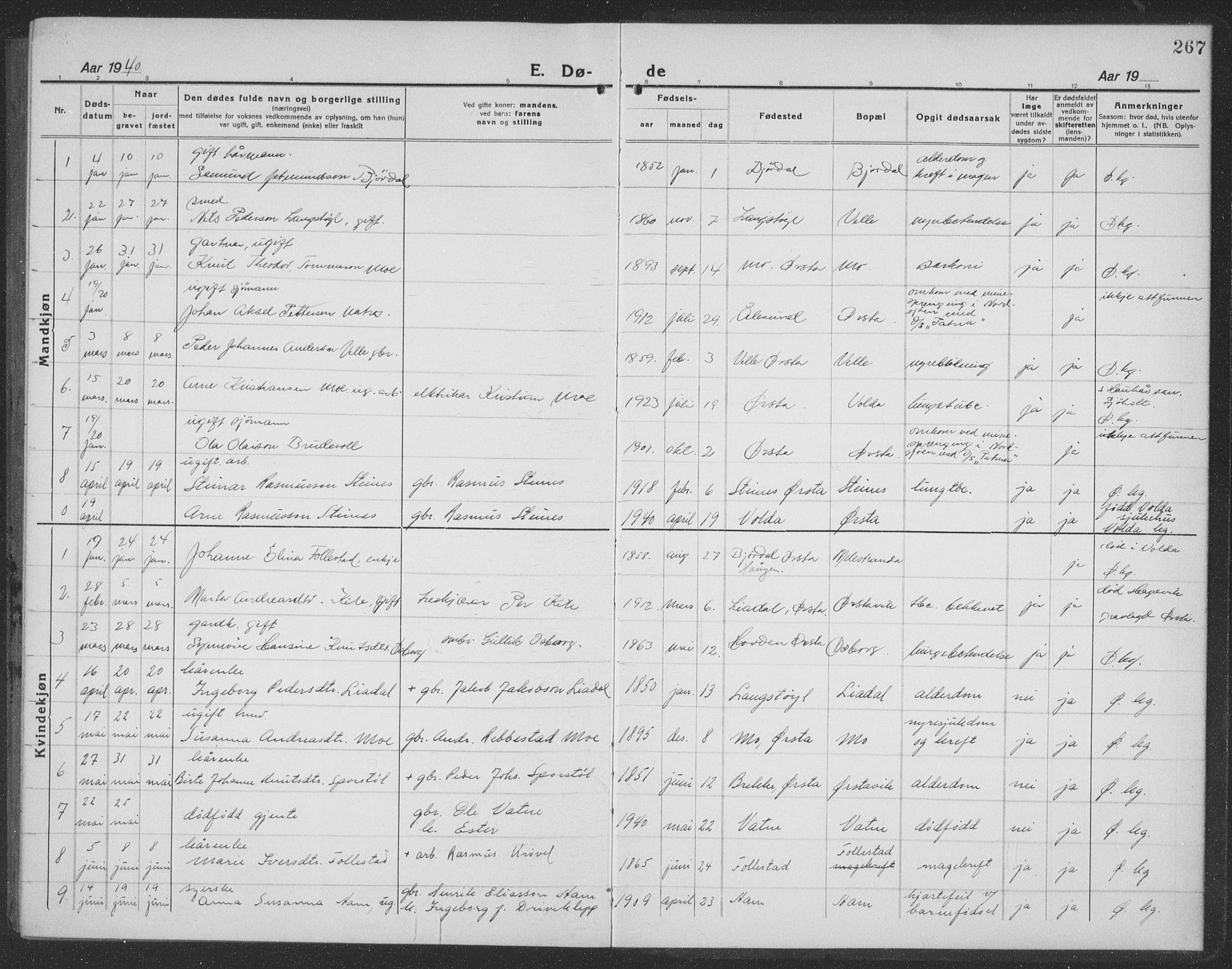 Ministerialprotokoller, klokkerbøker og fødselsregistre - Møre og Romsdal, SAT/A-1454/513/L0191: Parish register (copy) no. 513C05, 1920-1941, p. 267