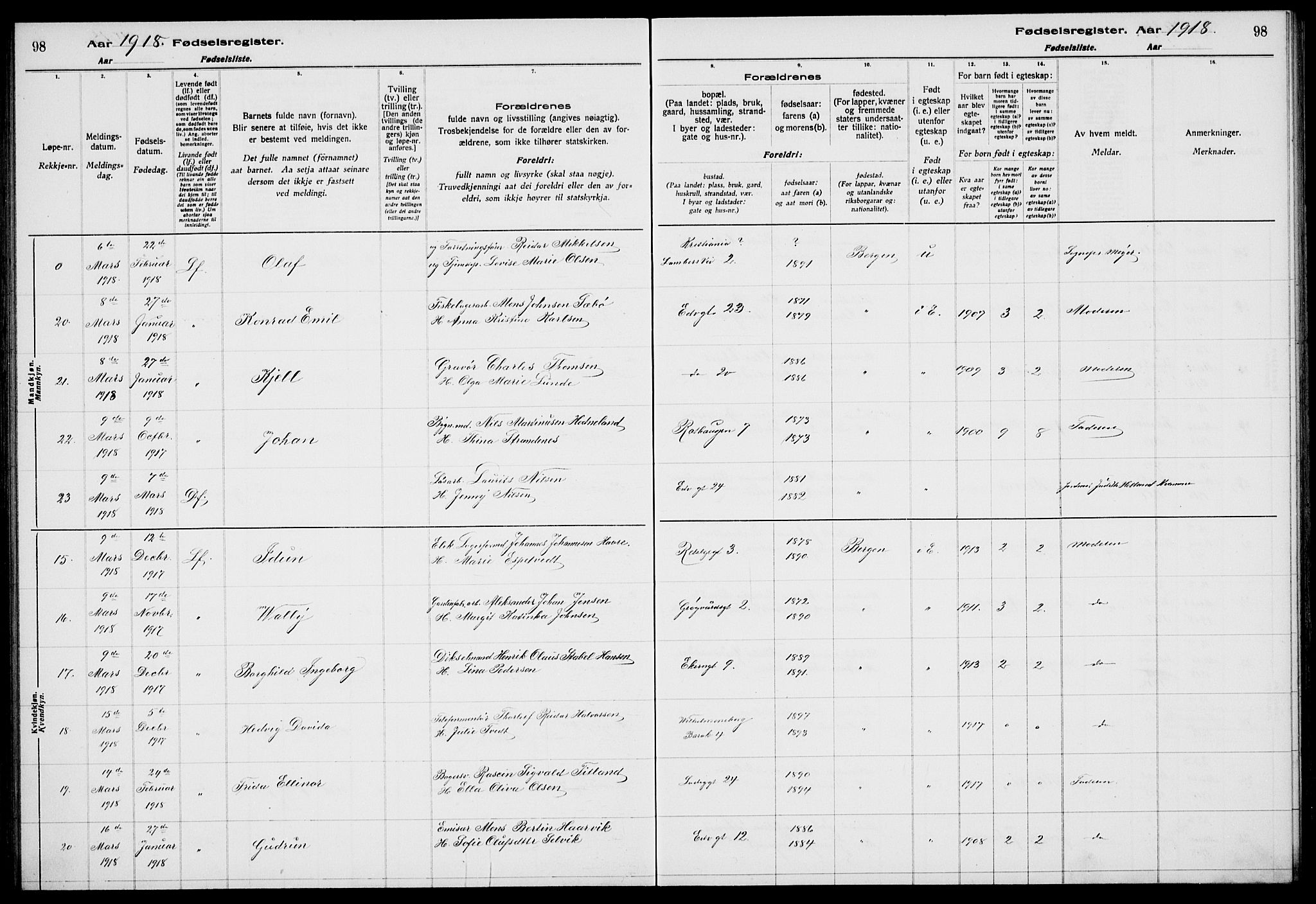 Sandviken Sokneprestembete, AV/SAB-A-77601/I/Ib/L00A1: Birth register no. A 1, 1915-1920, p. 98