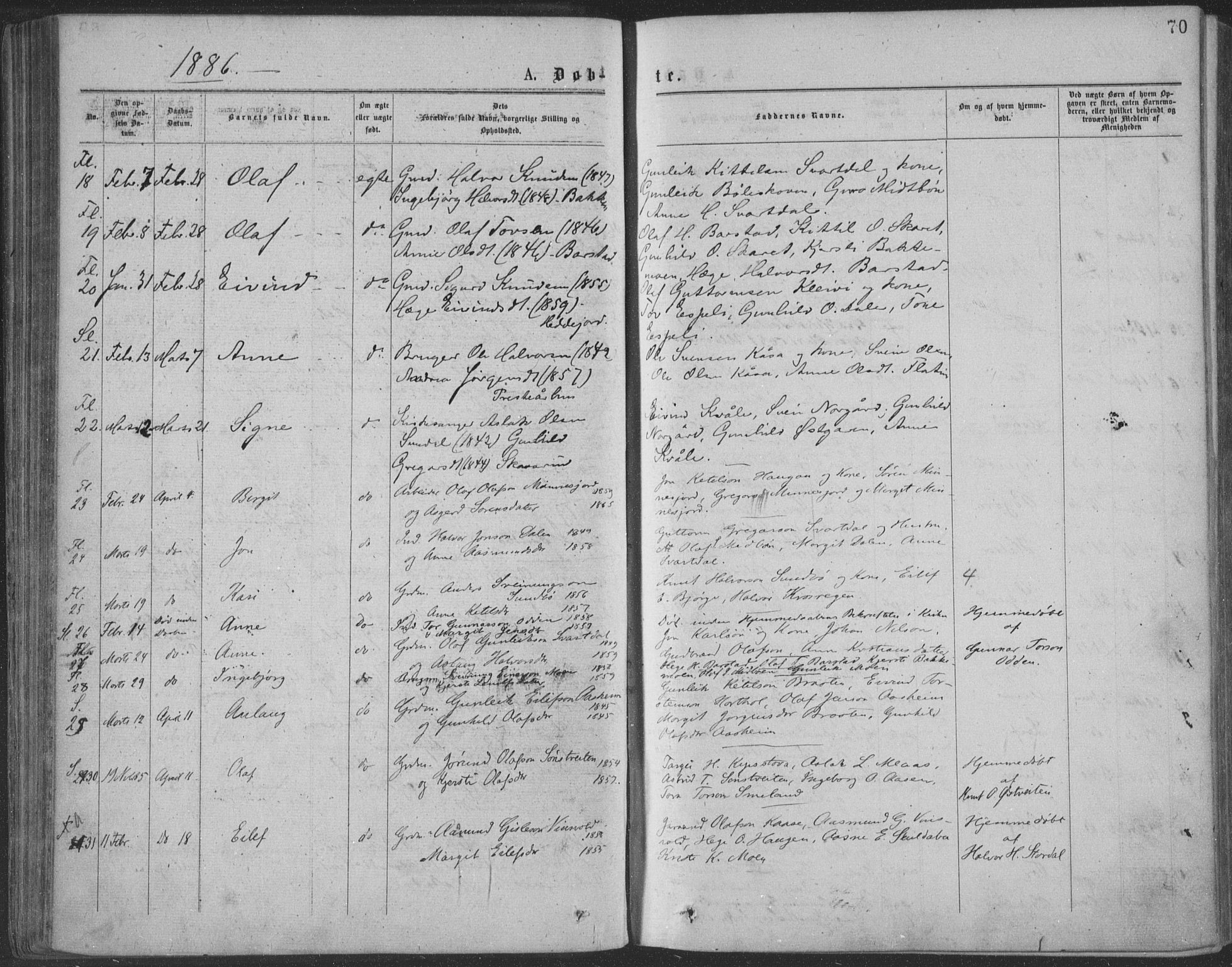 Seljord kirkebøker, AV/SAKO-A-20/F/Fa/L0014: Parish register (official) no. I 14, 1877-1886, p. 70