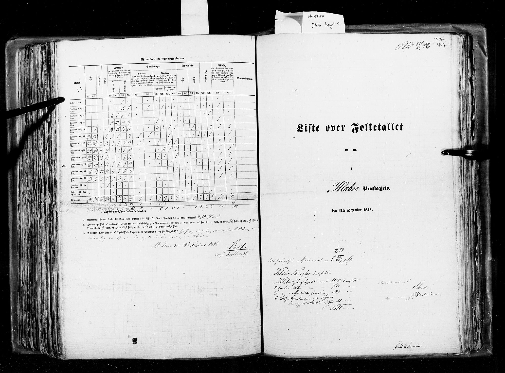 RA, Census 1845, vol. 8: Romsdal amt og Søndre Trondhjems amt, 1845, p. 447