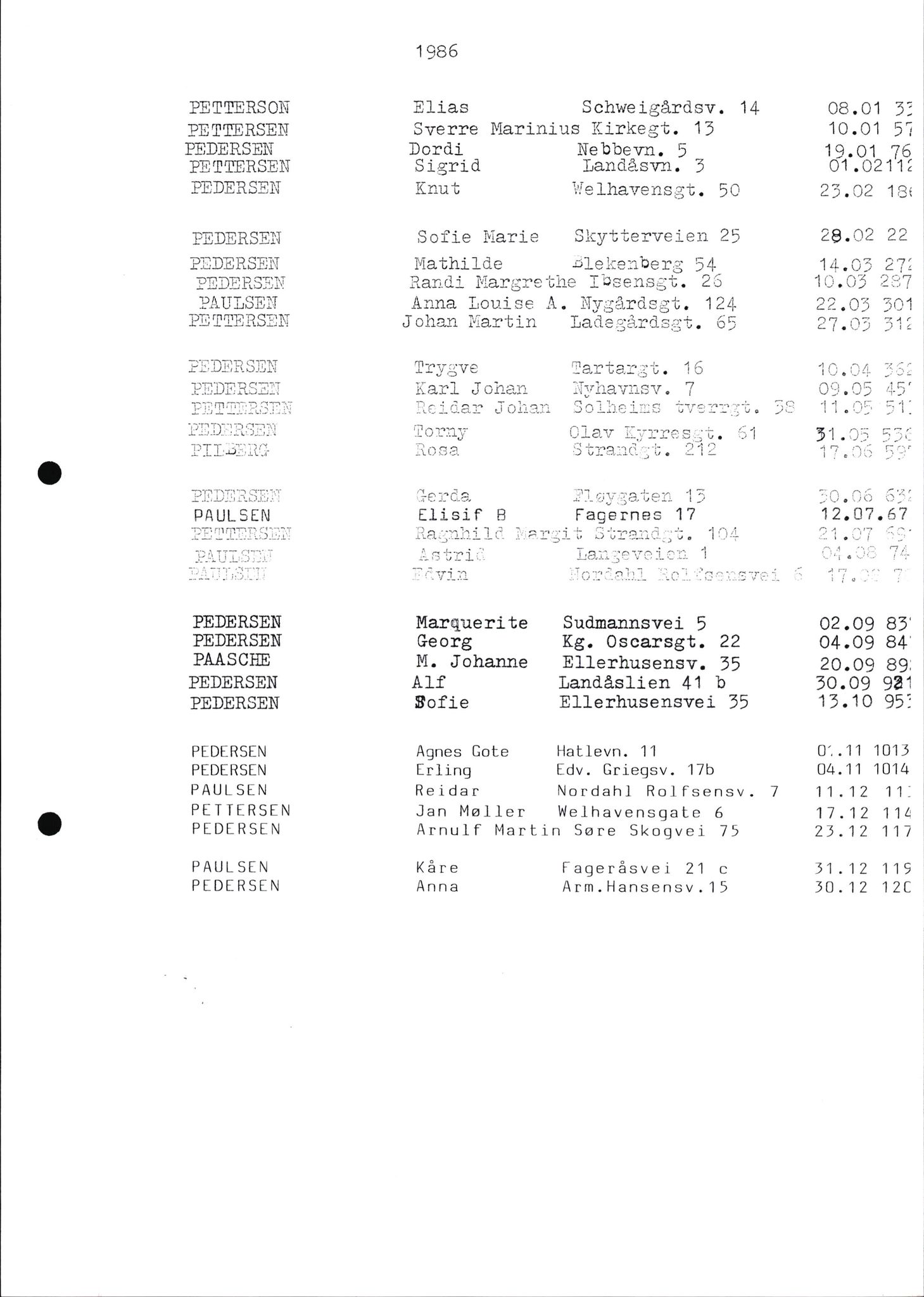 Byfogd og Byskriver i Bergen, AV/SAB-A-3401/06/06Nb/L0013: Register til dødsfalljournaler, 1976-1992, p. 9