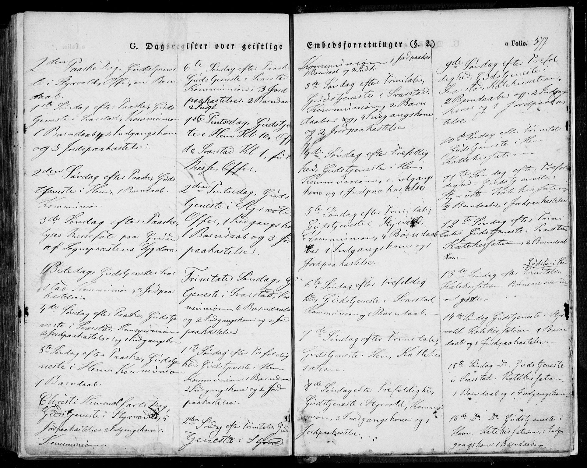 Lardal kirkebøker, SAKO/A-350/F/Fa/L0006: Parish register (official) no. I 6, 1835-1860, p. 577