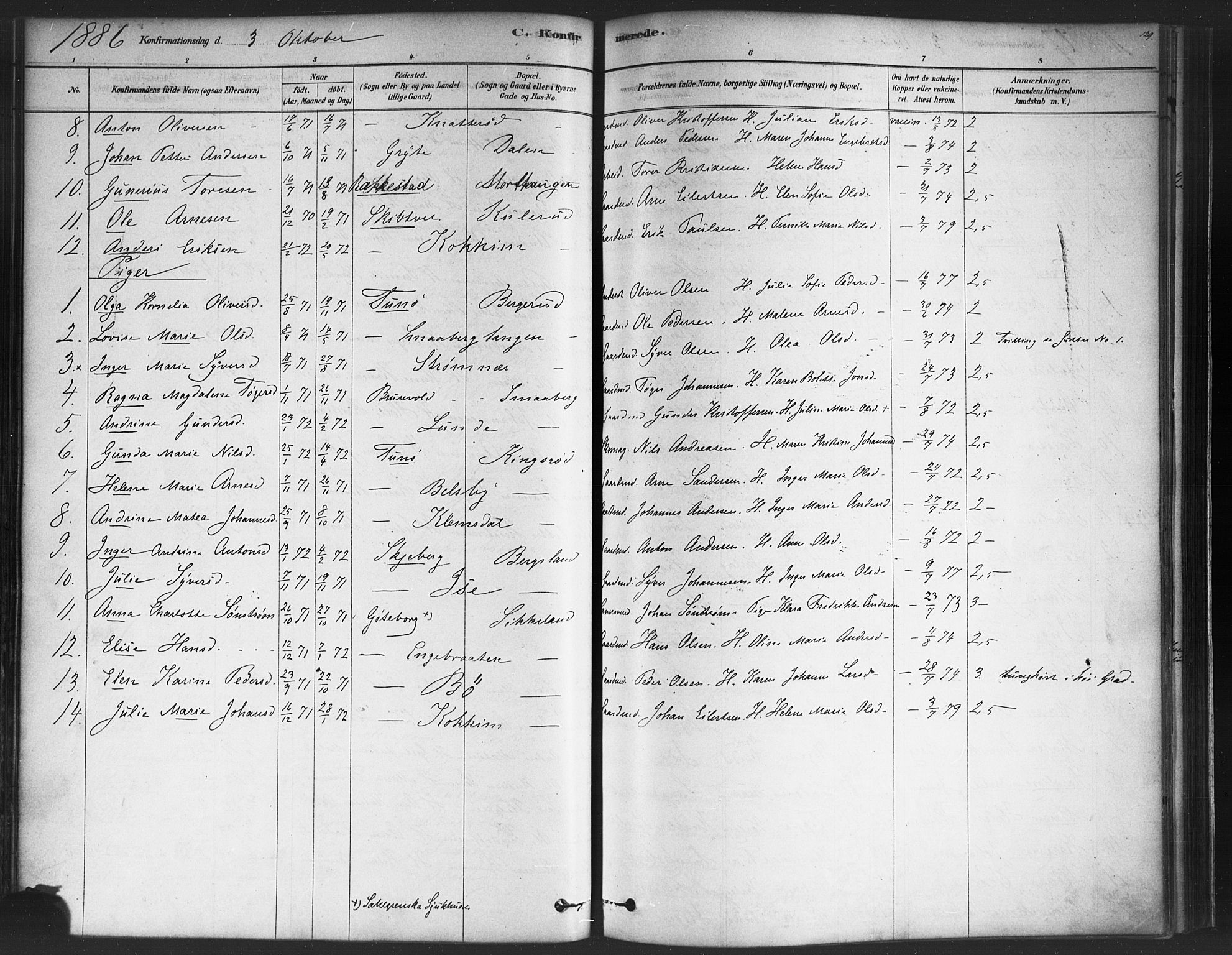 Varteig prestekontor Kirkebøker, AV/SAO-A-10447a/F/Fa/L0002: Parish register (official) no. 2, 1878-1899, p. 129