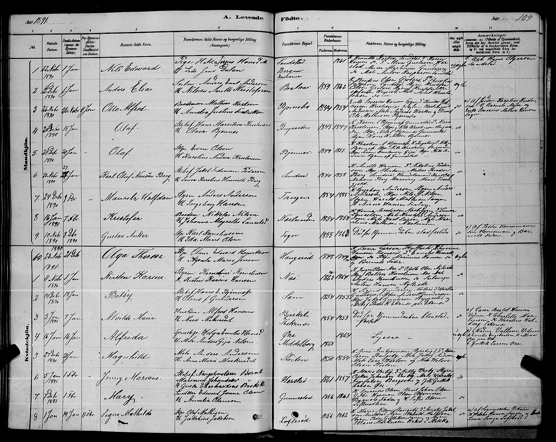 Nøtterøy kirkebøker, AV/SAKO-A-354/G/Ga/L0003: Parish register (copy) no. I 3, 1878-1893, p. 129