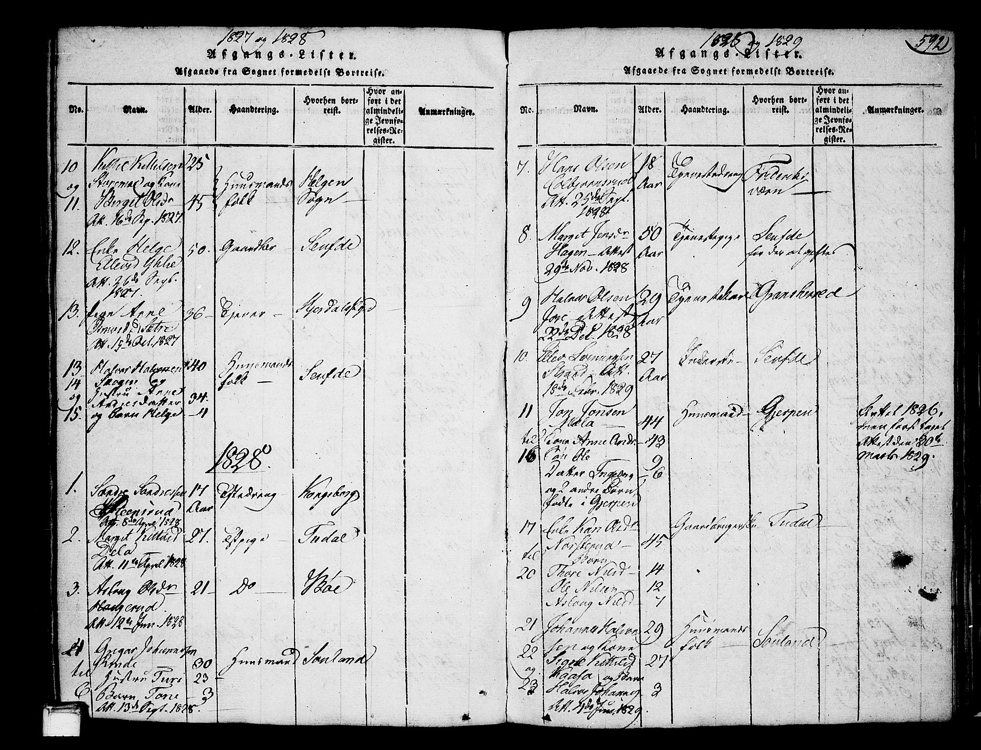 Heddal kirkebøker, SAKO/A-268/F/Fa/L0005: Parish register (official) no. I 5, 1814-1837, p. 591-592