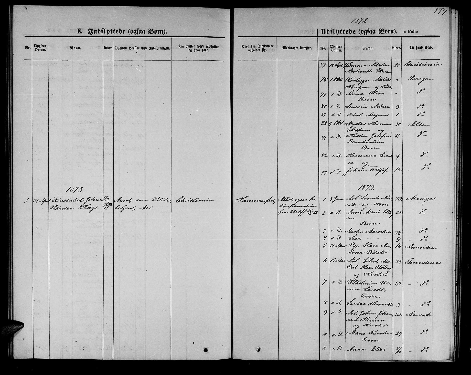 Hammerfest sokneprestkontor, SATØ/S-1347/H/Hb/L0004.klokk: Parish register (copy) no. 4, 1869-1877, p. 177