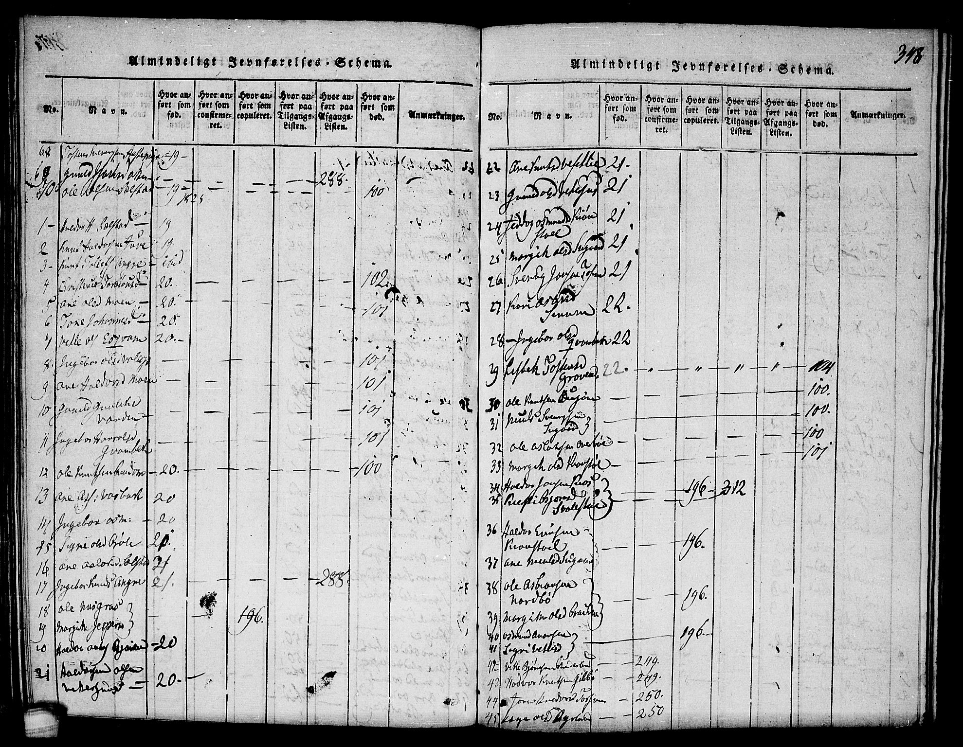 Seljord kirkebøker, SAKO/A-20/F/Fc/L0001: Parish register (official) no. III 1, 1815-1831, p. 348