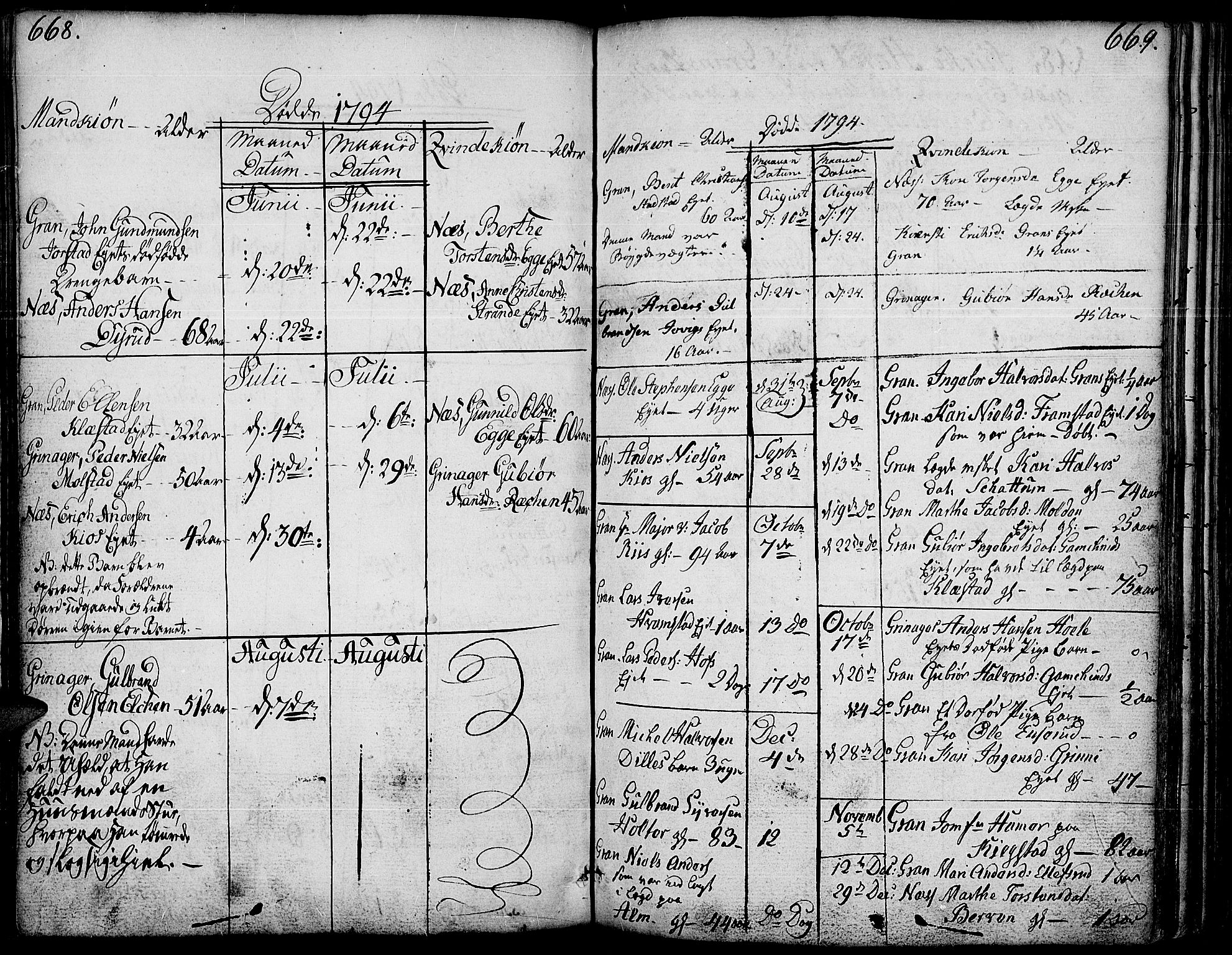 Gran prestekontor, SAH/PREST-112/H/Ha/Haa/L0006: Parish register (official) no. 6, 1787-1824, p. 668-669
