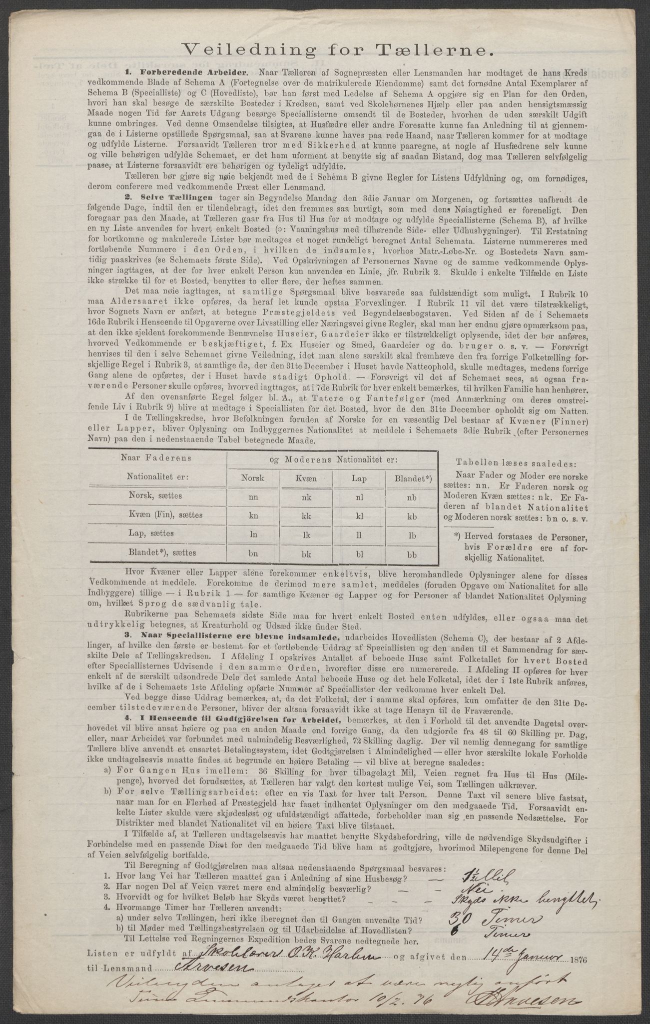 RA, 1875 census for 0130P Tune, 1875, p. 36