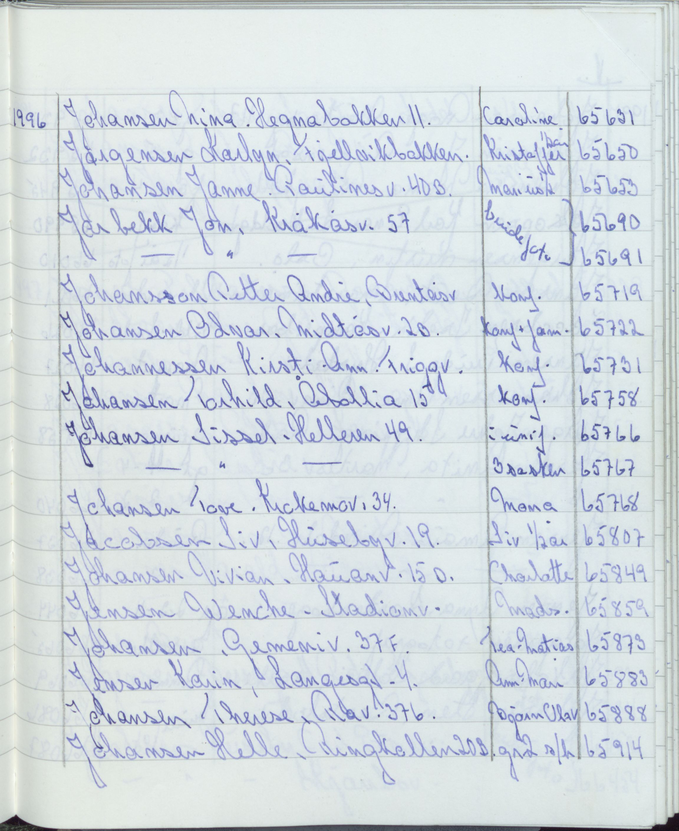 Pa 1494 - Jørgensen, Antonius. Fotograf, VEMU/A-2760/F/Fa, 1927-2004, p. 3701