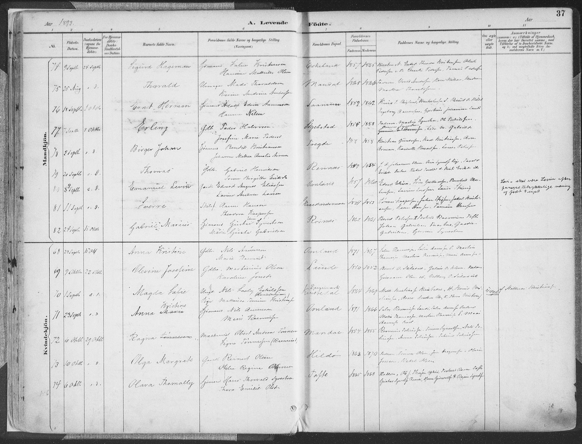 Mandal sokneprestkontor, AV/SAK-1111-0030/F/Fa/Faa/L0018: Parish register (official) no. A 18, 1890-1905, p. 37
