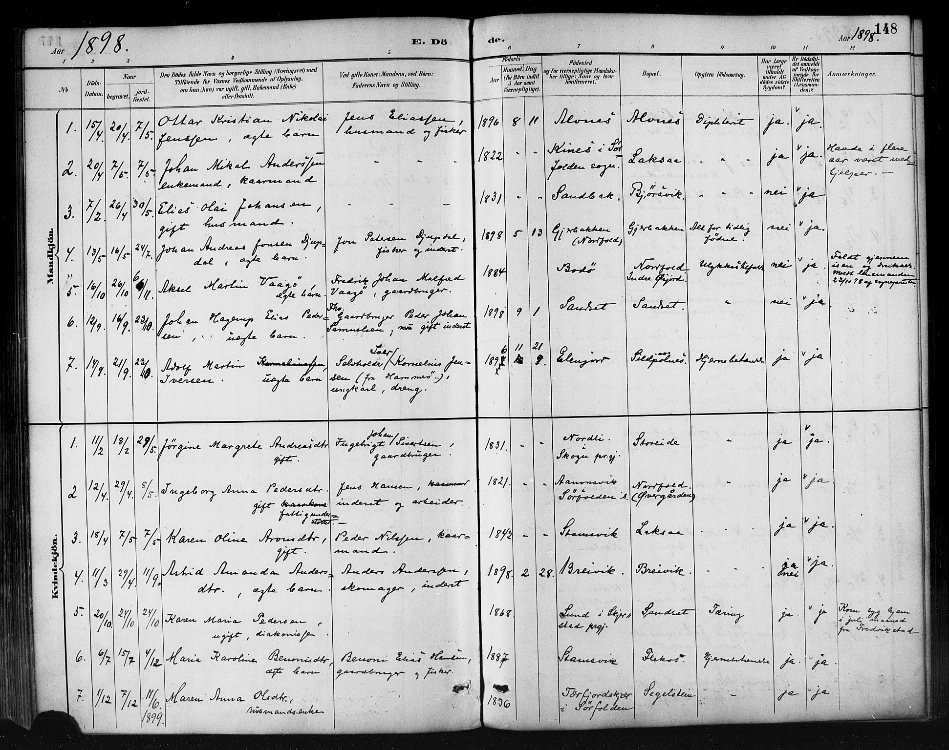 Ministerialprotokoller, klokkerbøker og fødselsregistre - Nordland, AV/SAT-A-1459/858/L0831: Parish register (official) no. 858A01, 1884-1902, p. 148