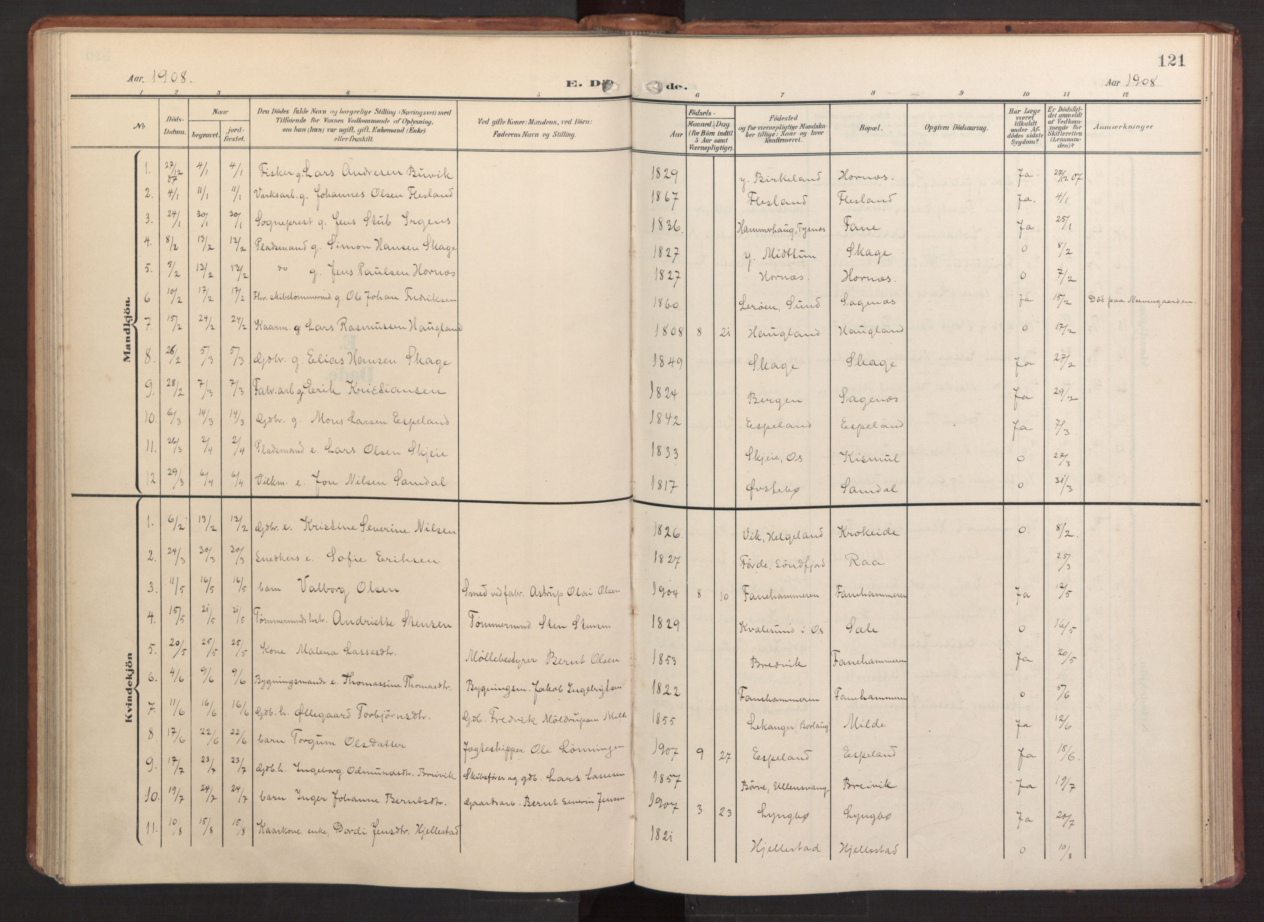 Fana Sokneprestembete, AV/SAB-A-75101/H/Haa/Haab/L0004: Parish register (official) no. B 4, 1908-1915, p. 121