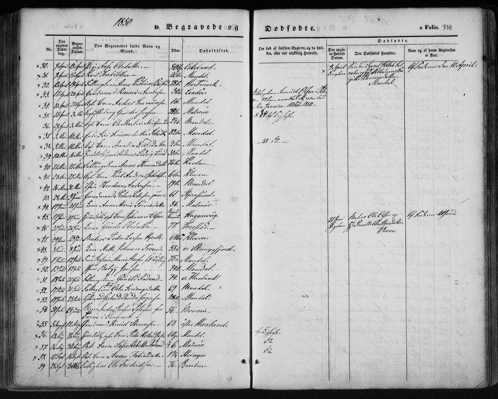 Mandal sokneprestkontor, AV/SAK-1111-0030/F/Fa/Faa/L0013: Parish register (official) no. A 13, 1847-1859, p. 334