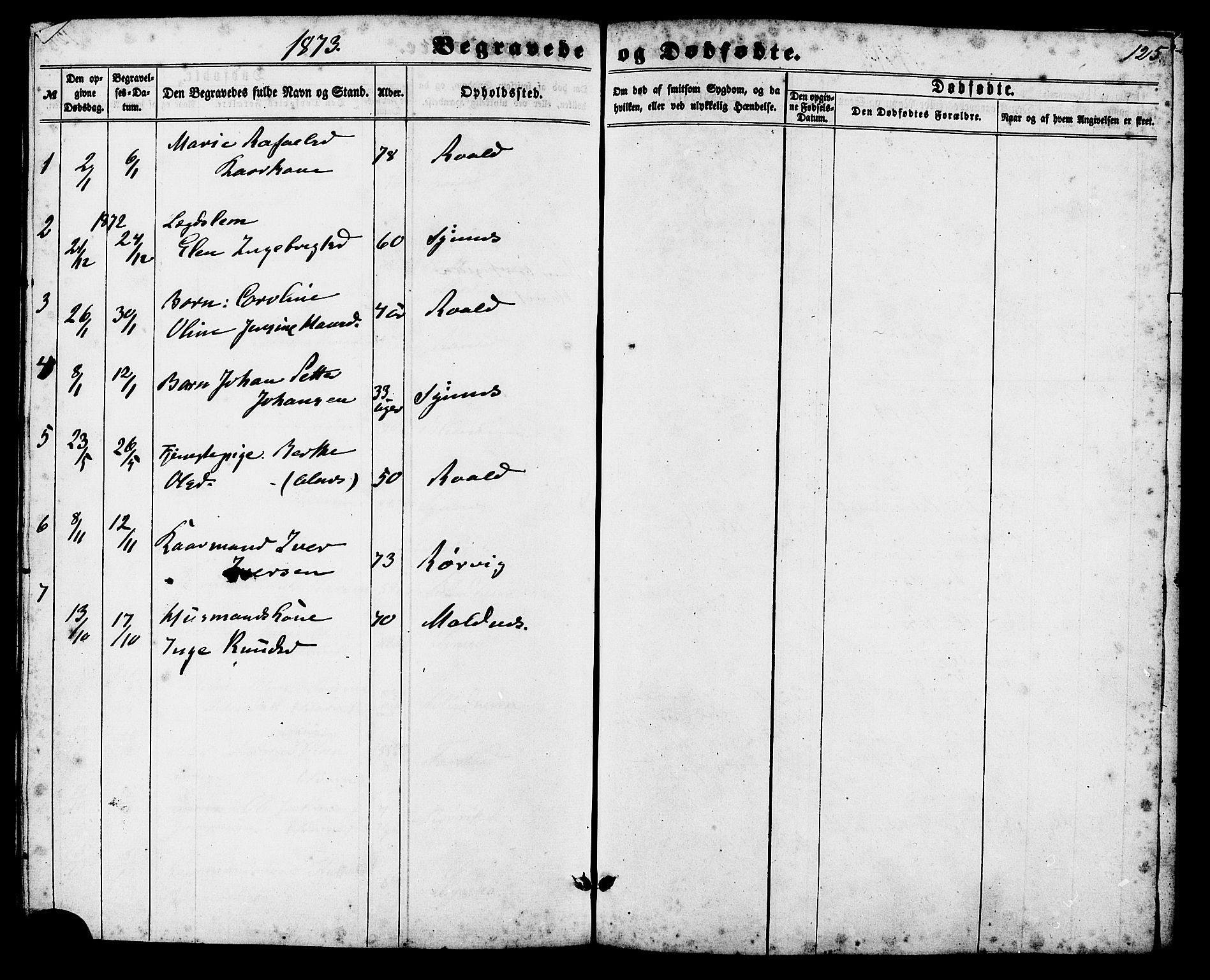 Ministerialprotokoller, klokkerbøker og fødselsregistre - Møre og Romsdal, SAT/A-1454/537/L0518: Parish register (official) no. 537A02, 1862-1876, p. 125