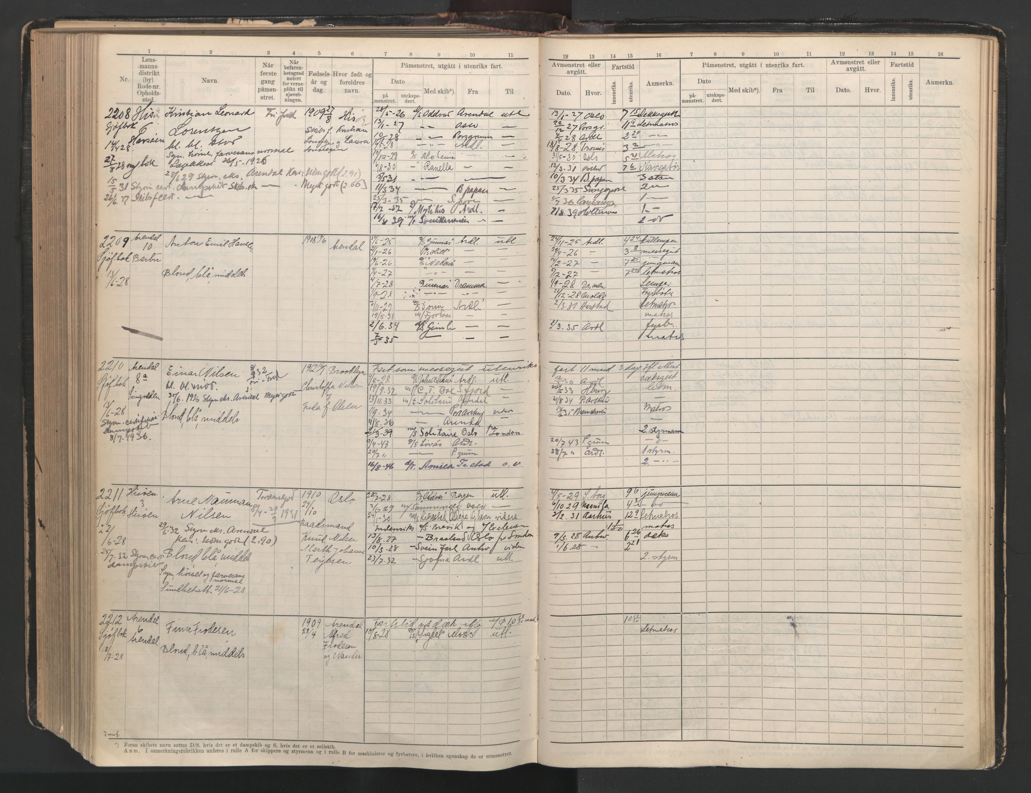 Arendal mønstringskrets, AV/SAK-2031-0012/F/Fb/L0003: Hovedrulle A nr 1-2495, E-4, 1899-1949, p. 457