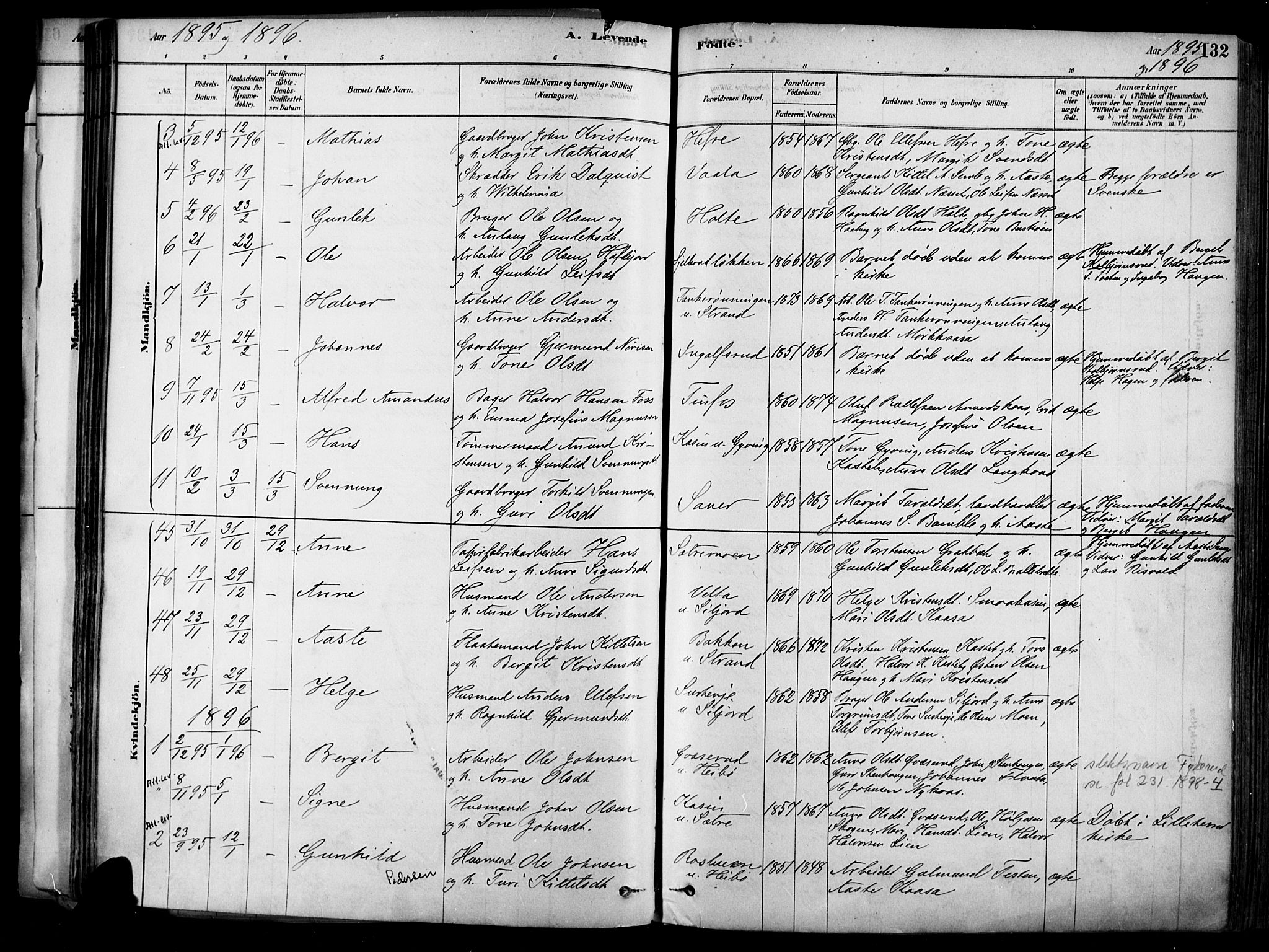 Heddal kirkebøker, SAKO/A-268/F/Fa/L0008: Parish register (official) no. I 8, 1878-1903, p. 132