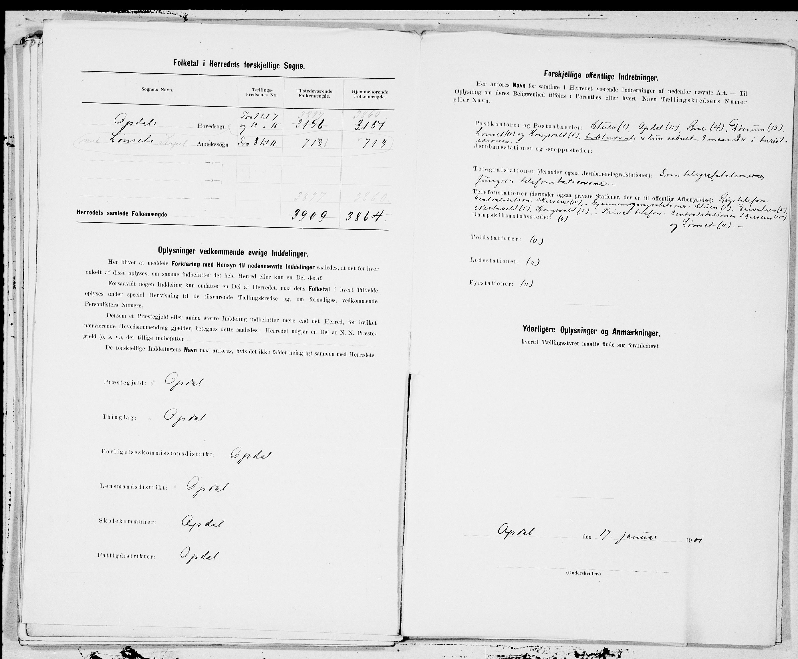 SAT, 1900 census for Oppdal, 1900, p. 33