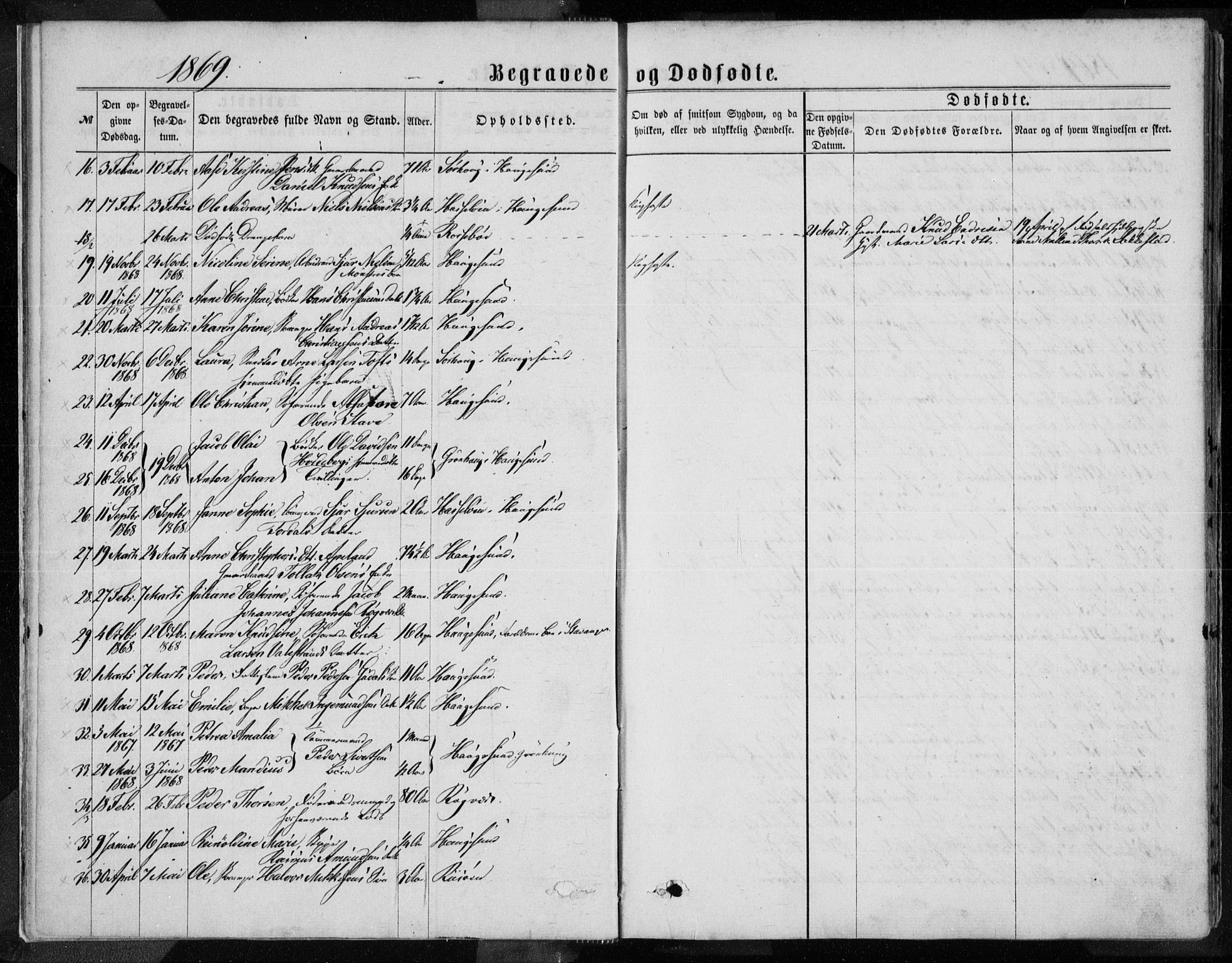 Torvastad sokneprestkontor, AV/SAST-A -101857/H/Ha/Haa/L0013: Parish register (official) no. A 12.2, 1867-1877