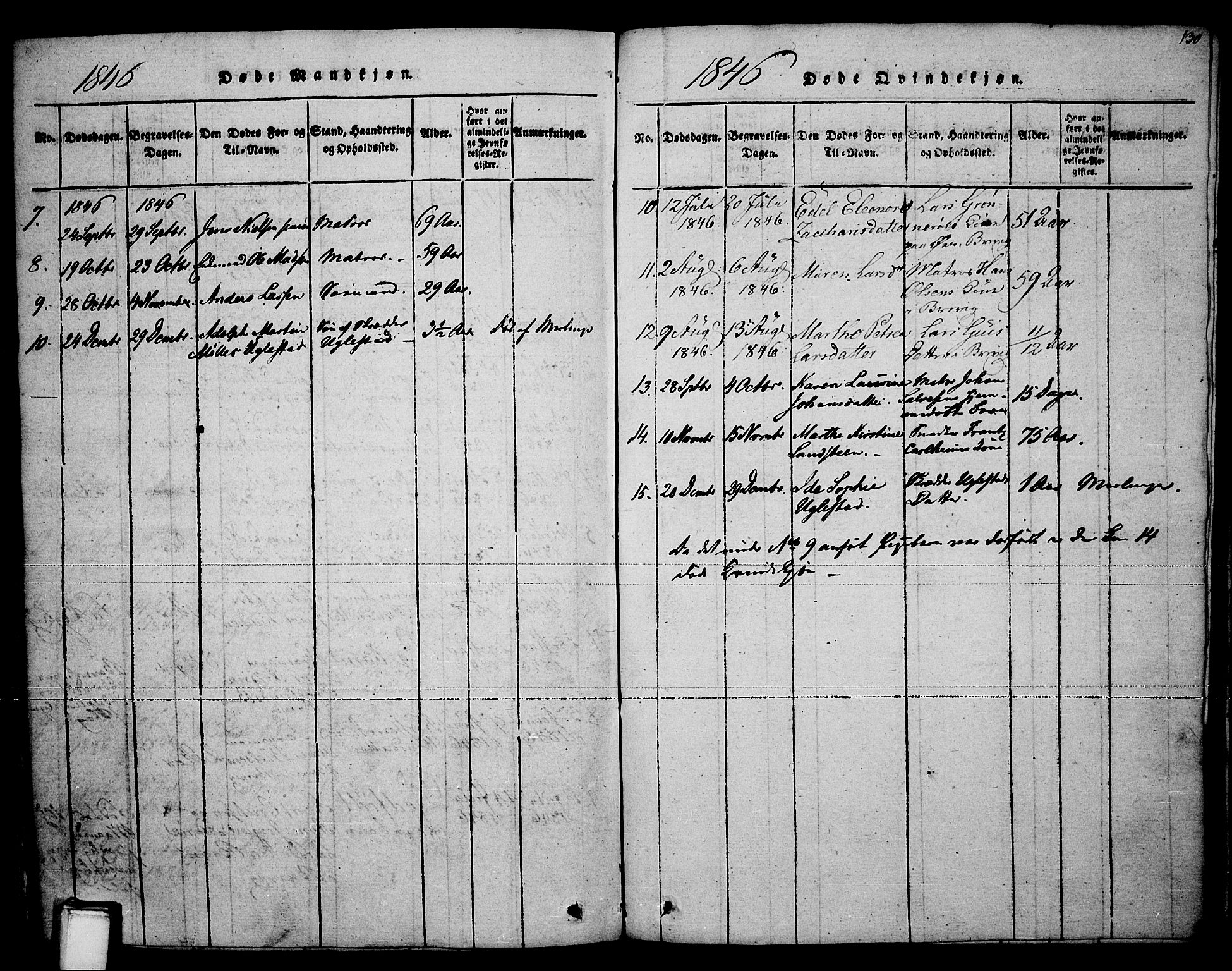 Brevik kirkebøker, AV/SAKO-A-255/F/Fa/L0004: Parish register (official) no. 4, 1814-1846, p. 130