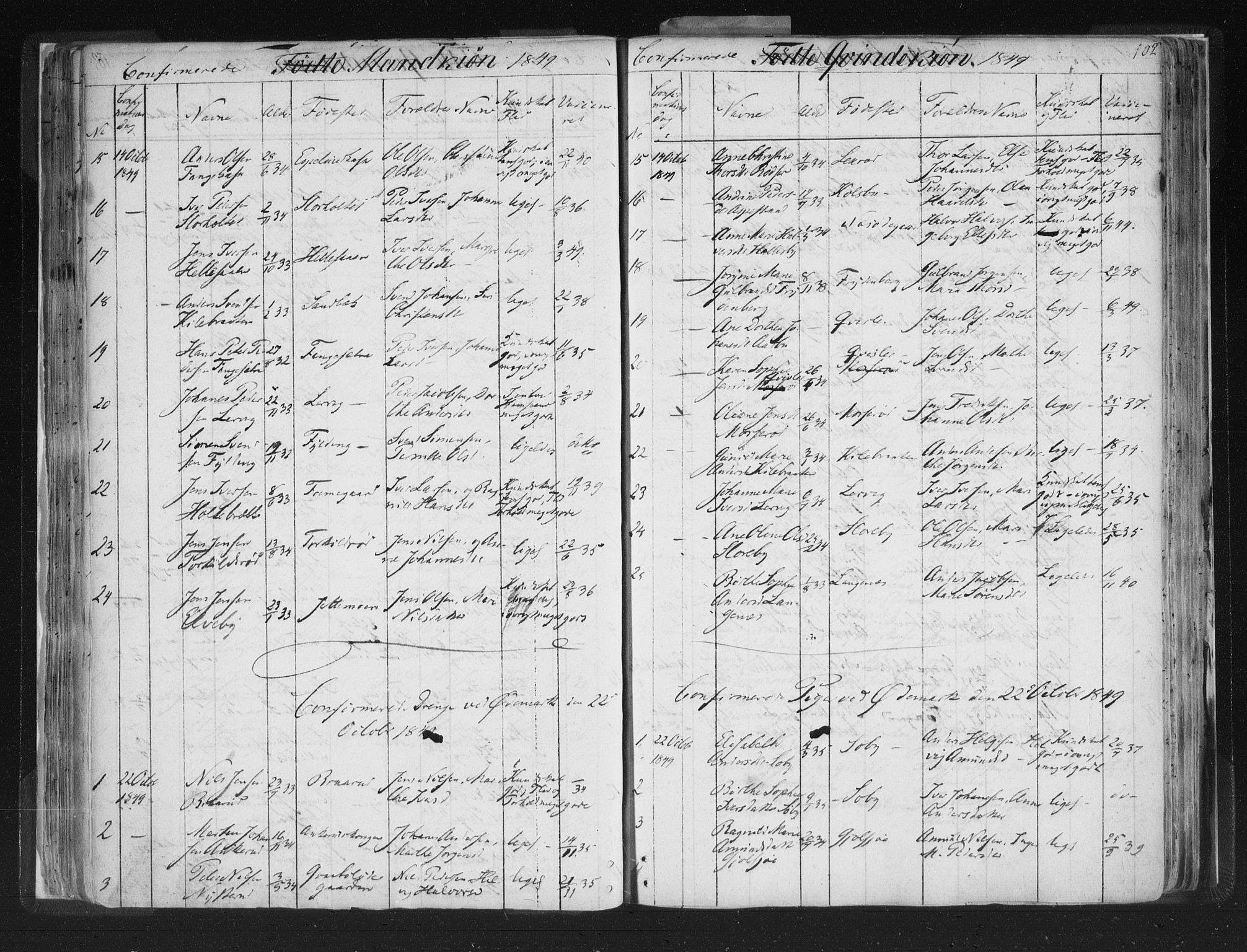 Aremark prestekontor Kirkebøker, SAO/A-10899/F/Fc/L0002: Parish register (official) no. III 2, 1834-1849, p. 102