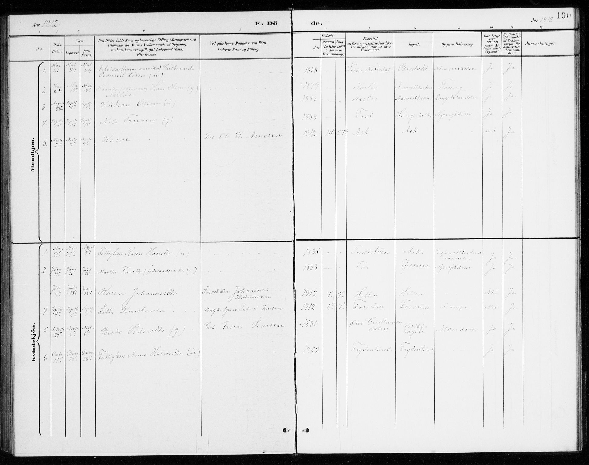 Gjerdrum prestekontor Kirkebøker, SAO/A-10412b/G/Gb/L0001: Parish register (copy) no. II 1, 1901-1944, p. 190