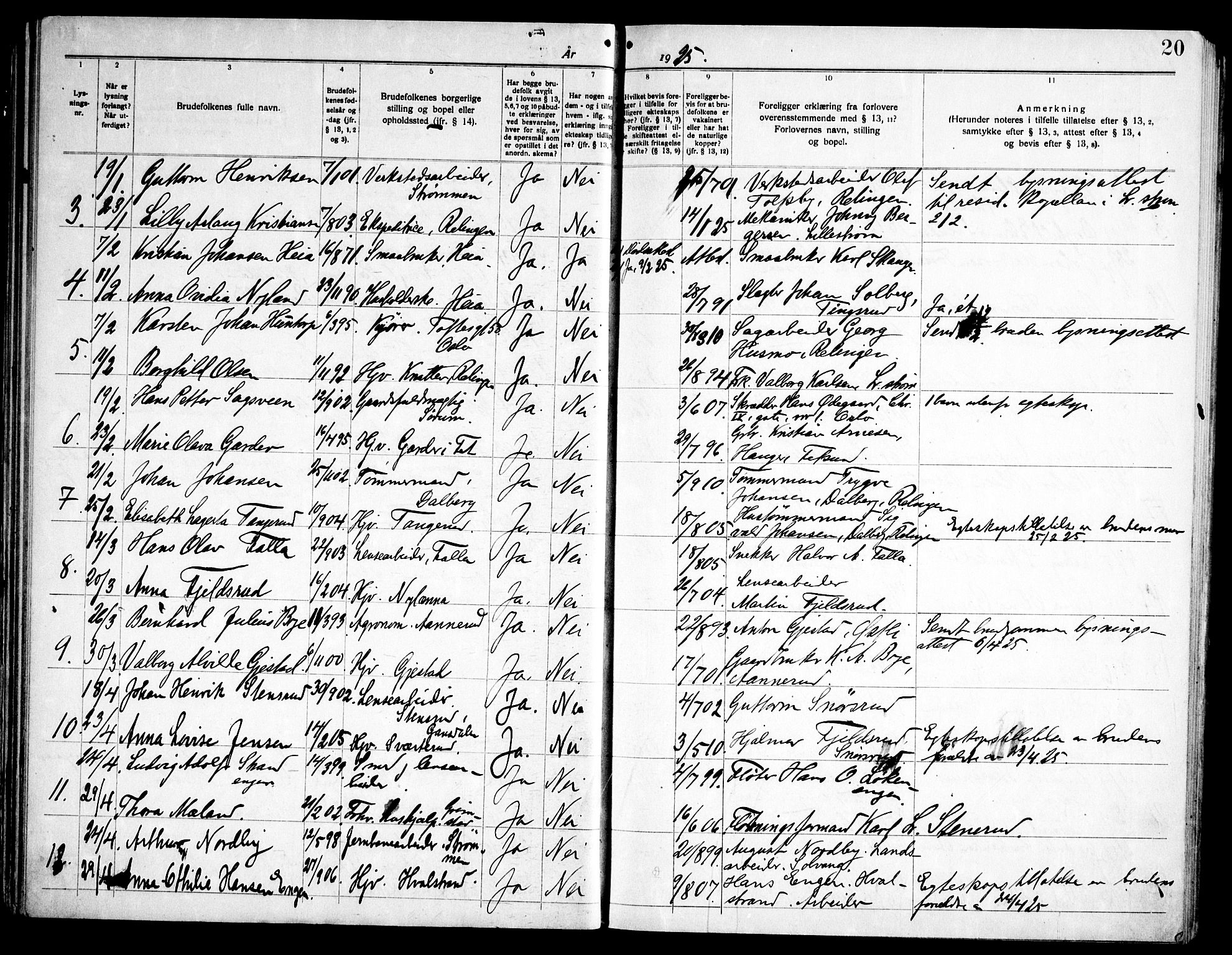 Fet prestekontor Kirkebøker, SAO/A-10370a/H/Ha/L0002: Banns register no. 2, 1919-1948, p. 20