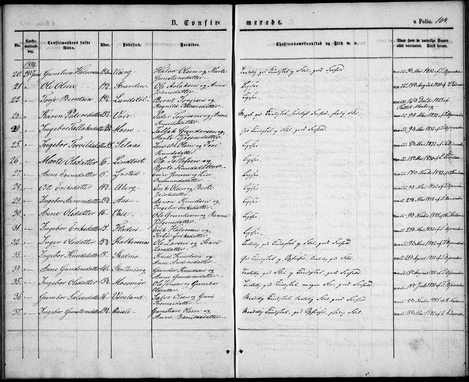 Gjerstad sokneprestkontor, SAK/1111-0014/F/Fa/Fab/L0002: Parish register (official) no. A 2, 1835-1852, p. 104