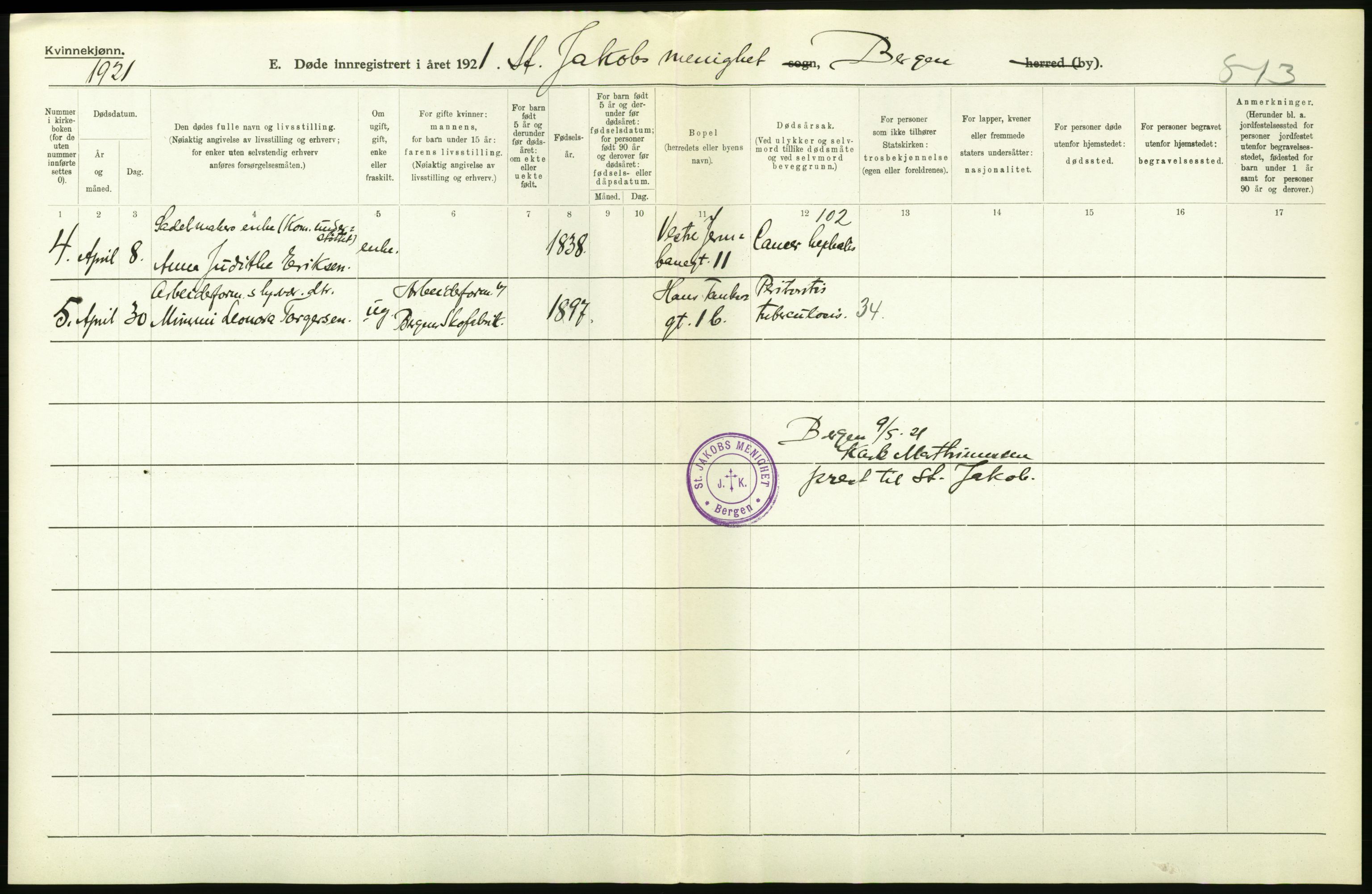 Statistisk sentralbyrå, Sosiodemografiske emner, Befolkning, AV/RA-S-2228/D/Df/Dfc/Dfca/L0036: Bergen: Døde., 1921, p. 408