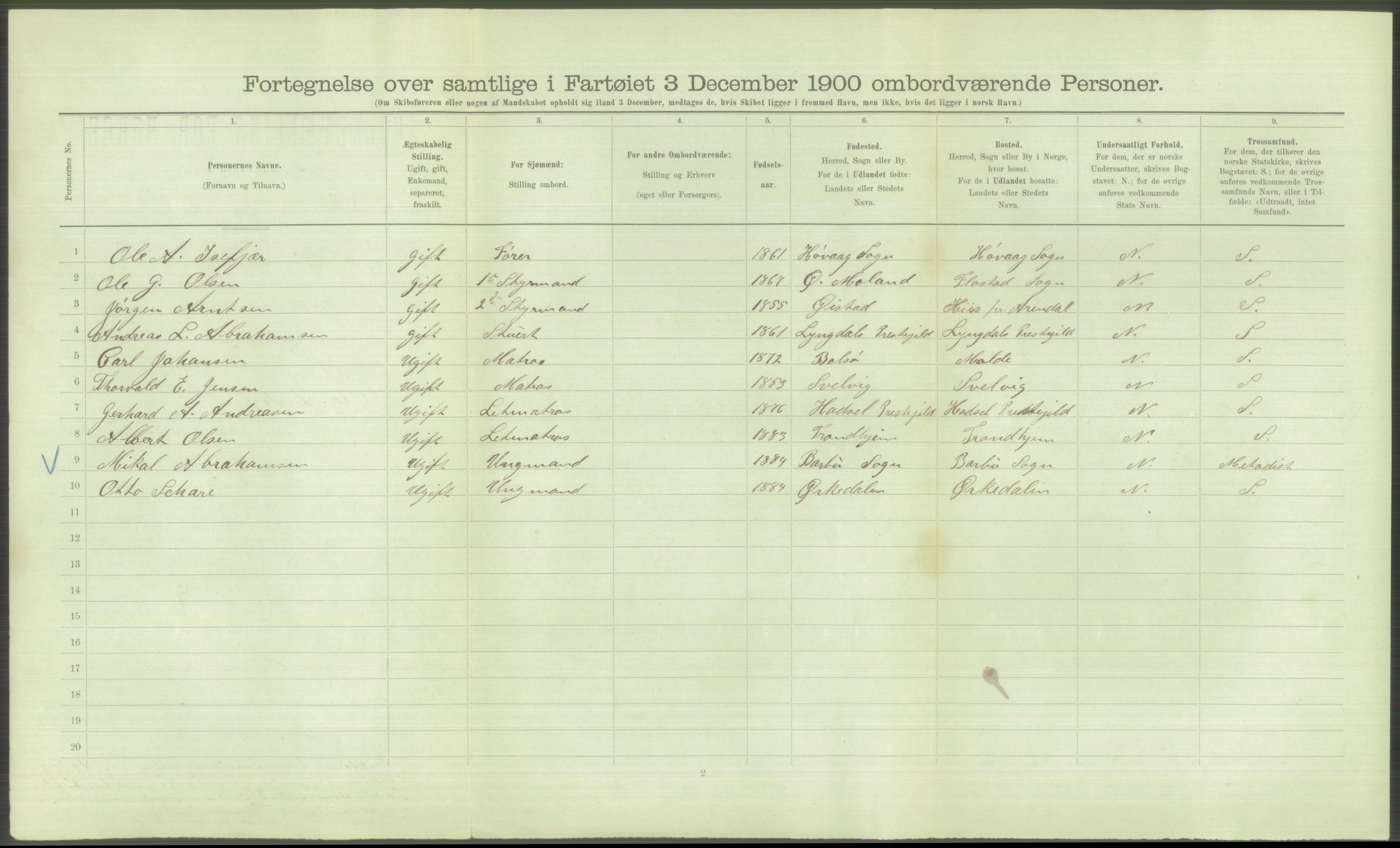 RA, 1900 Census - ship lists from ships in Norwegian harbours, harbours abroad and at sea, 1900, p. 784