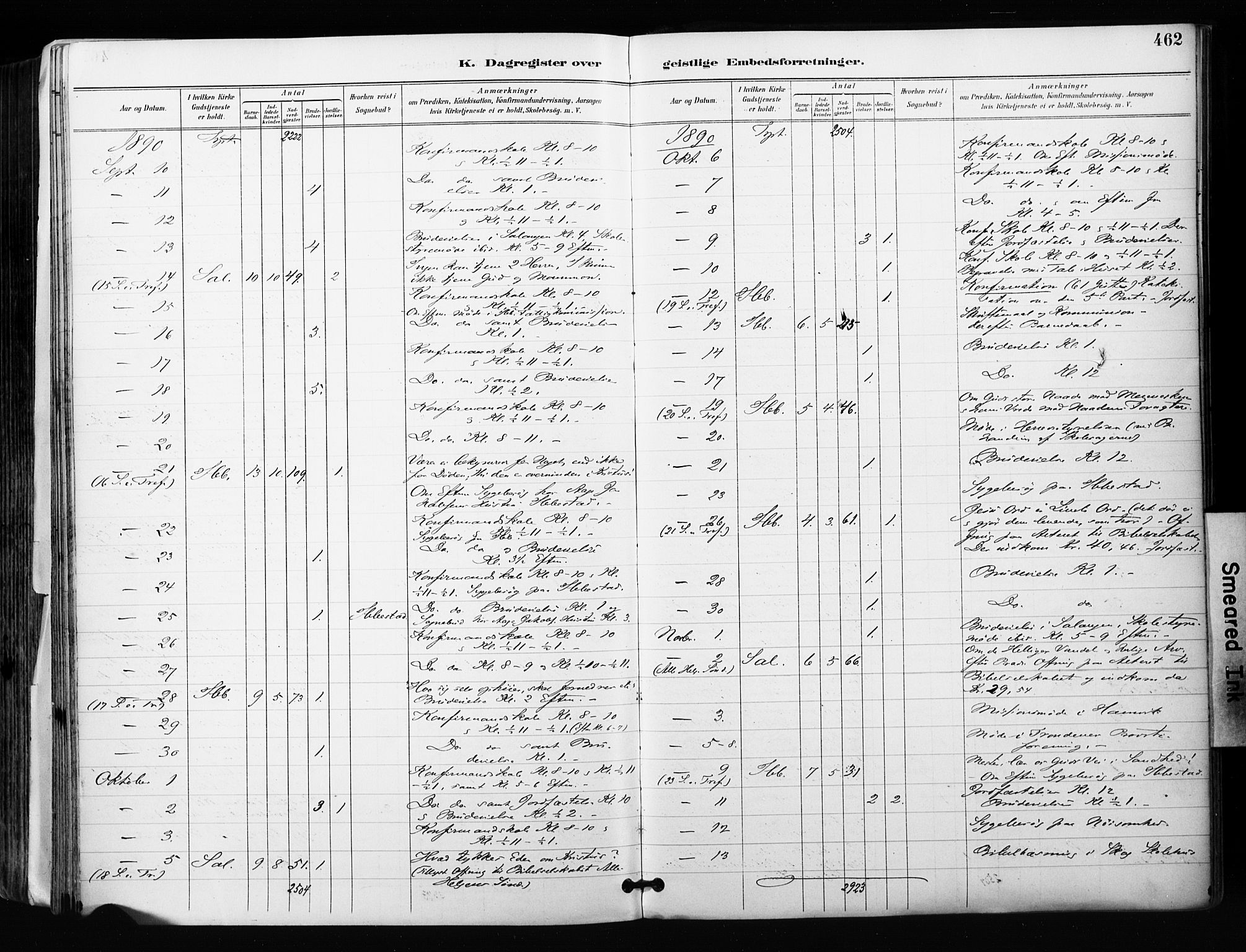 Ibestad sokneprestembete, SATØ/S-0077/H/Ha/Haa/L0012kirke: Parish register (official) no. 12, 1890-1900, p. 462