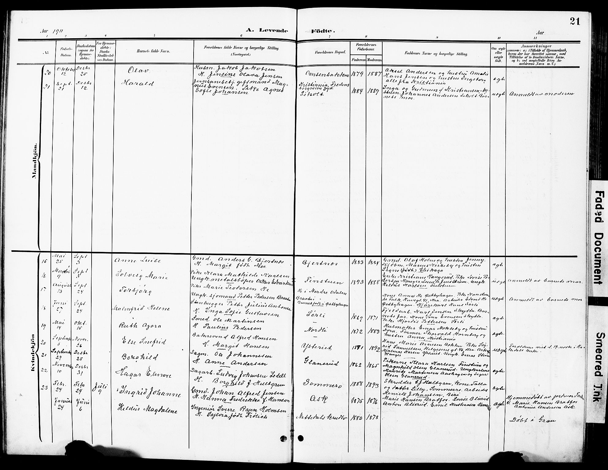 Nittedal prestekontor Kirkebøker, AV/SAO-A-10365a/G/Ga/L0003: Parish register (copy) no. I 3, 1902-1929, p. 21