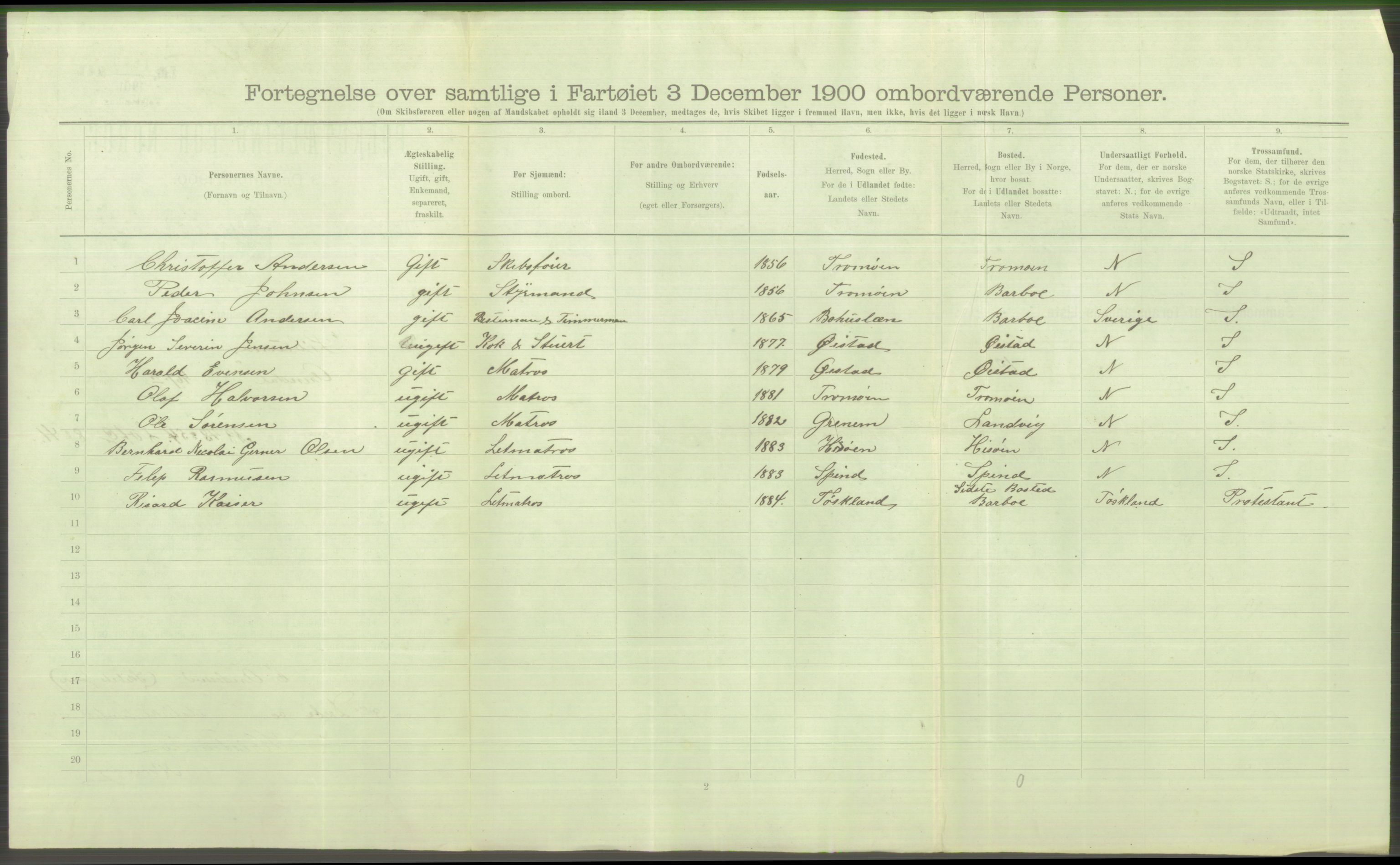 RA, 1900 Census - ship lists from ships in Norwegian harbours, harbours abroad and at sea, 1900, p. 5614