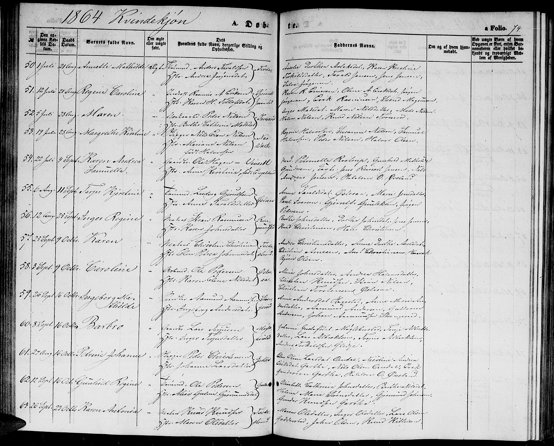 Holt sokneprestkontor, AV/SAK-1111-0021/F/Fb/L0008: Parish register (copy) no. B 8, 1858-1871, p. 74