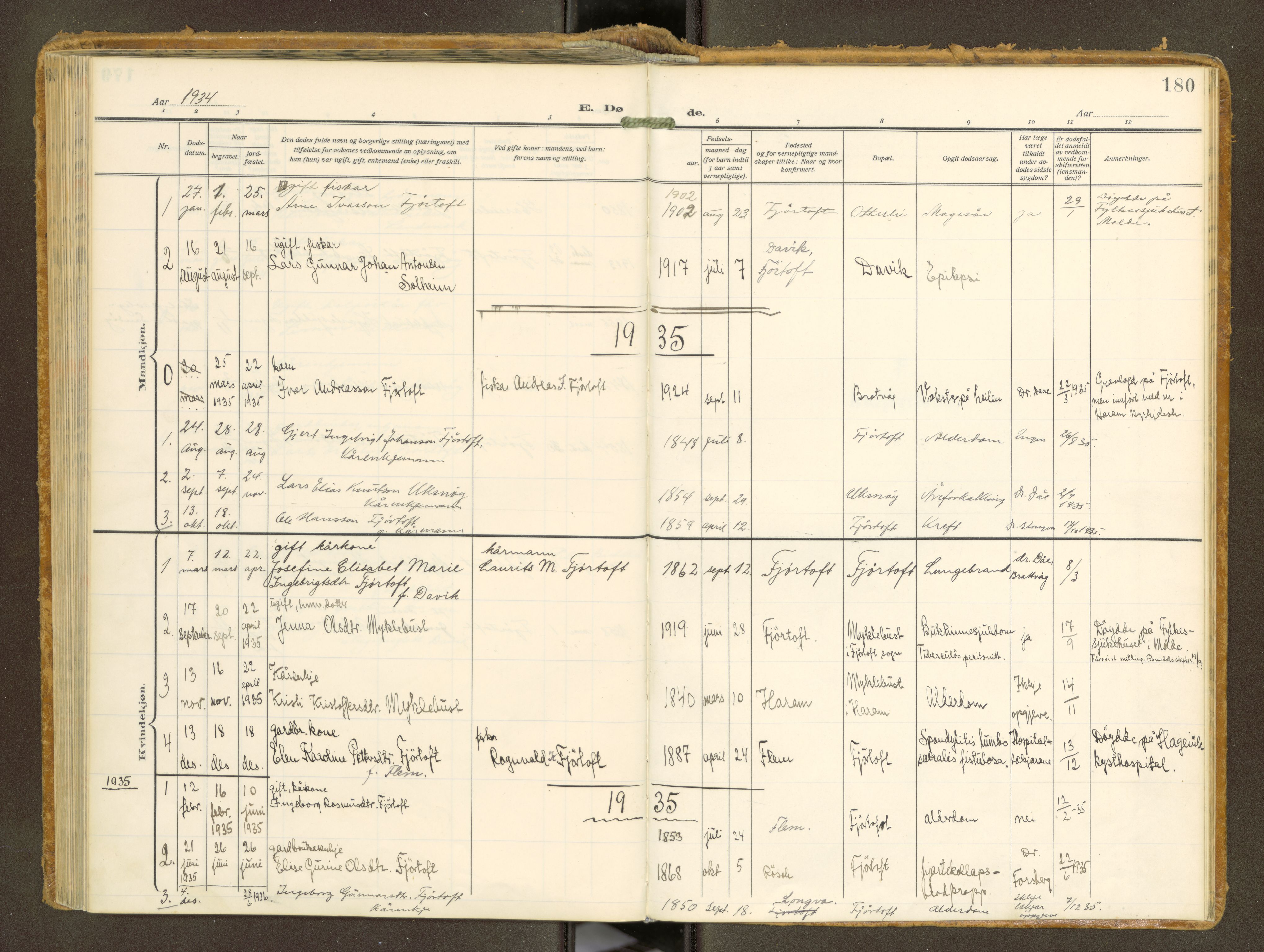 Ministerialprotokoller, klokkerbøker og fødselsregistre - Møre og Romsdal, AV/SAT-A-1454/538/L0528: Parish register (official) no. 538A--, 1911-1935, p. 180