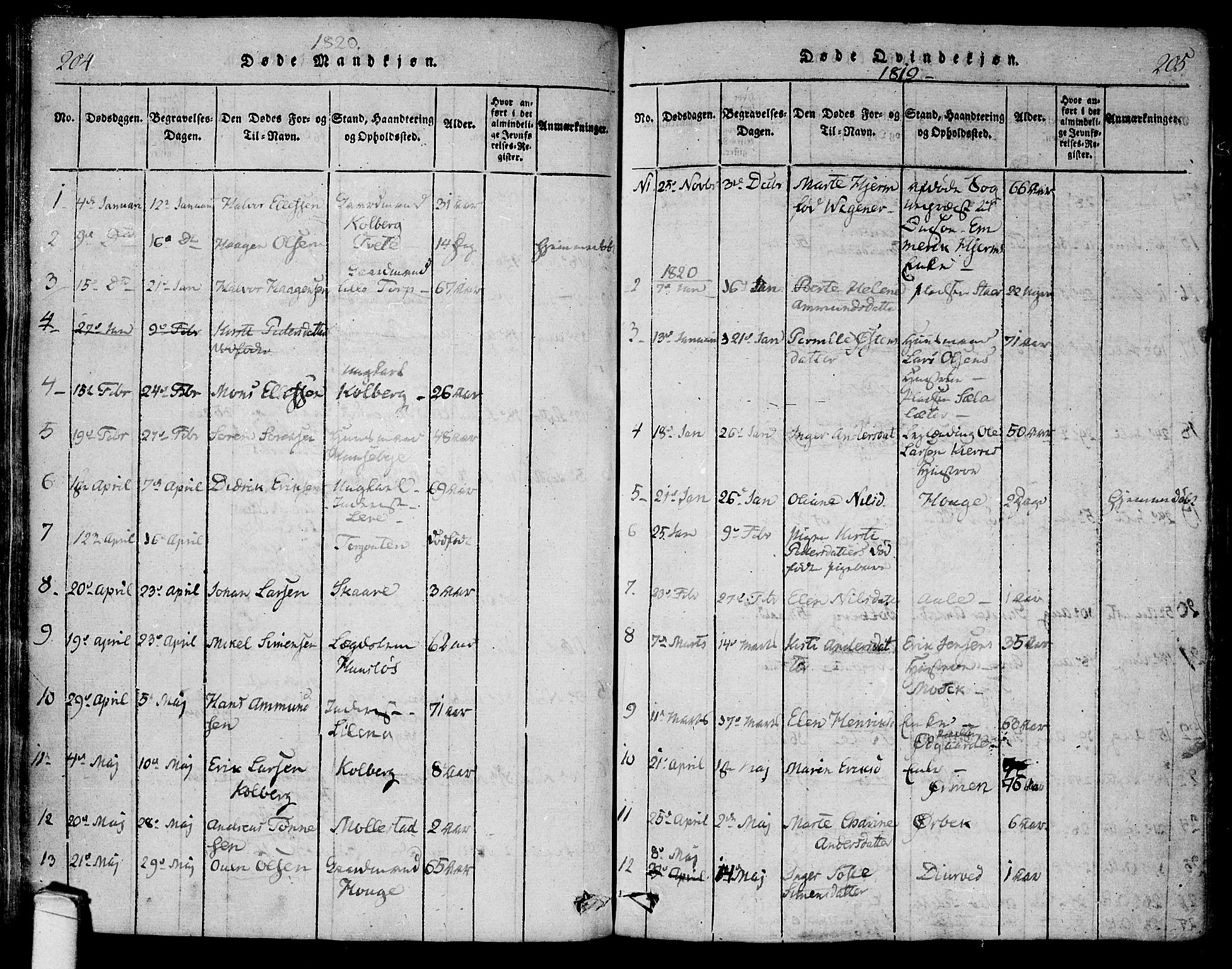 Onsøy prestekontor Kirkebøker, SAO/A-10914/F/Fa/L0002: Parish register (official) no. I 2, 1814-1840, p. 204-205