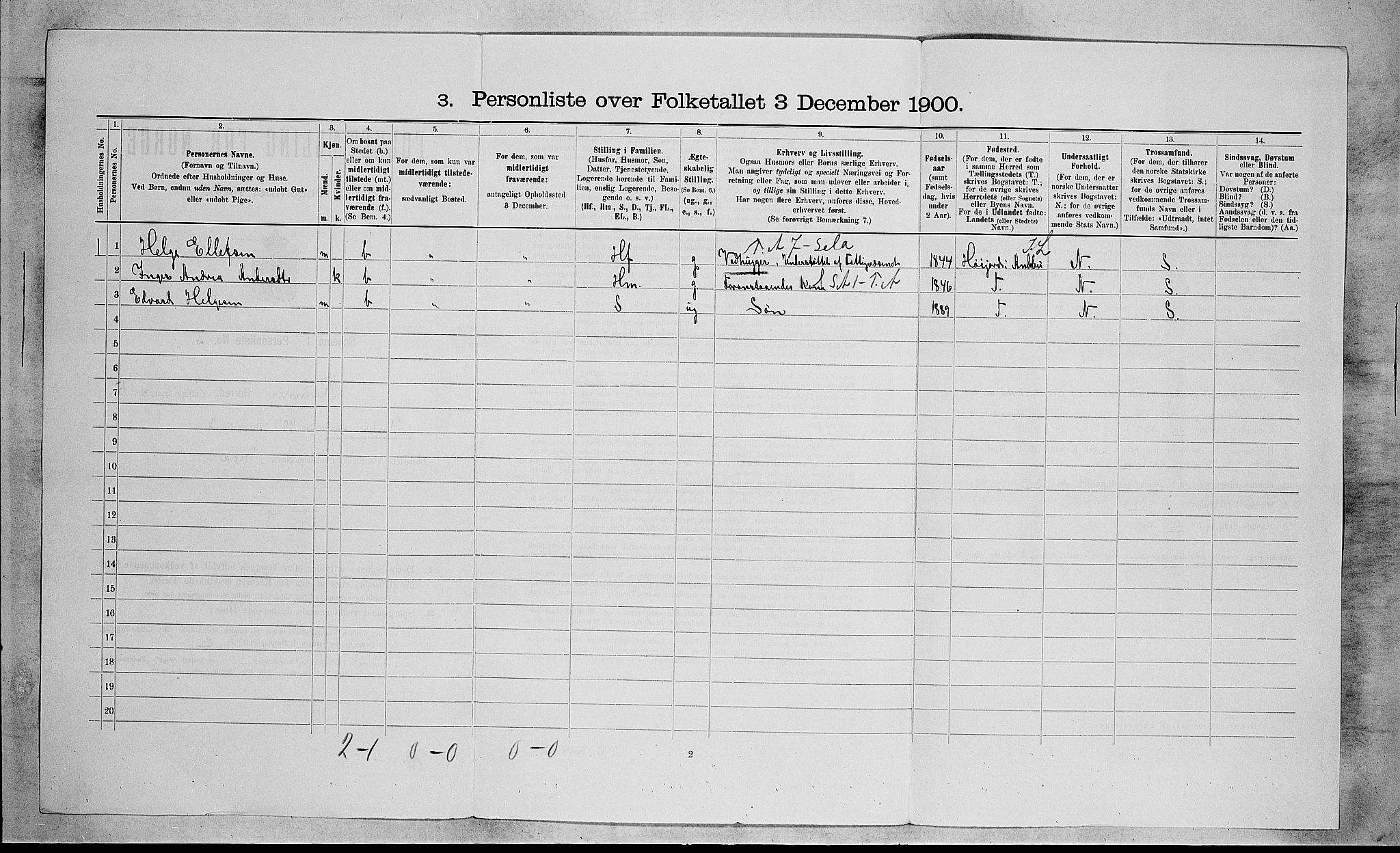 RA, 1900 census for Ramnes, 1900, p. 842