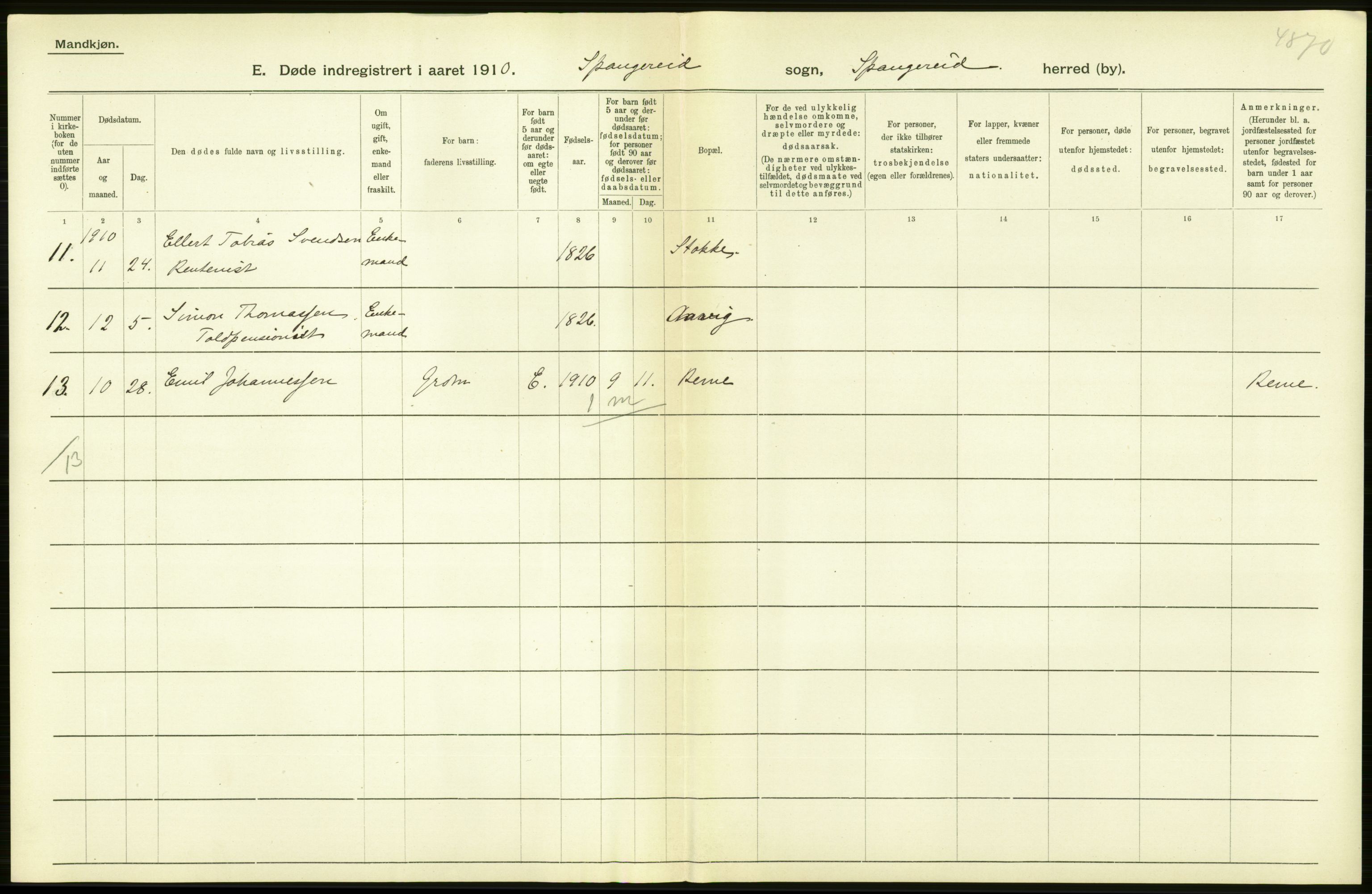 Statistisk sentralbyrå, Sosiodemografiske emner, Befolkning, AV/RA-S-2228/D/Df/Dfa/Dfah/L0021: Lister og Mandals amt: Levendefødte menn og kvinner, gifte, døde, dødfødte. Bygder og byer., 1910, p. 436