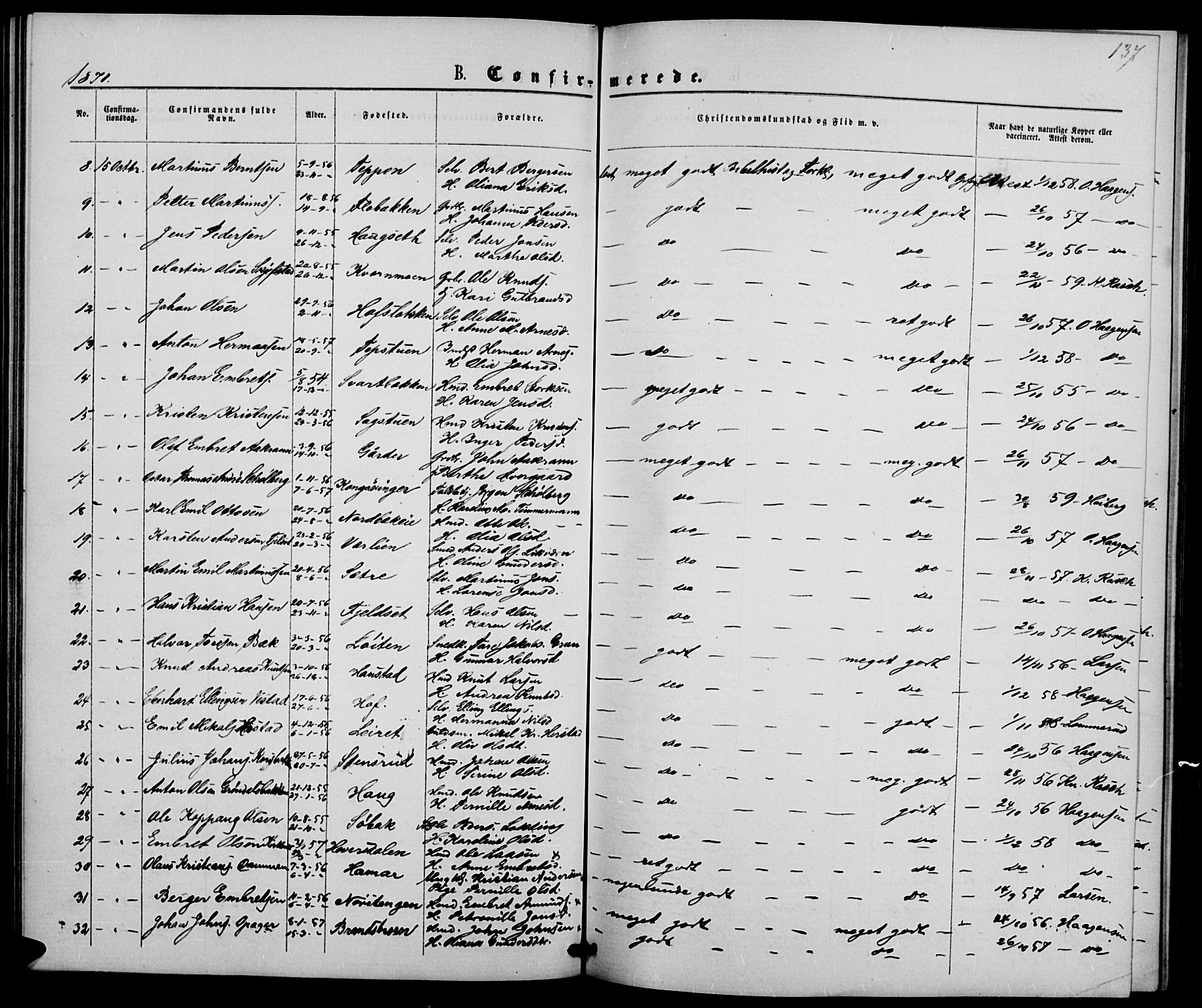 Elverum prestekontor, AV/SAH-PREST-044/H/Ha/Hab/L0004: Parish register (copy) no. 4, 1866-1874, p. 137