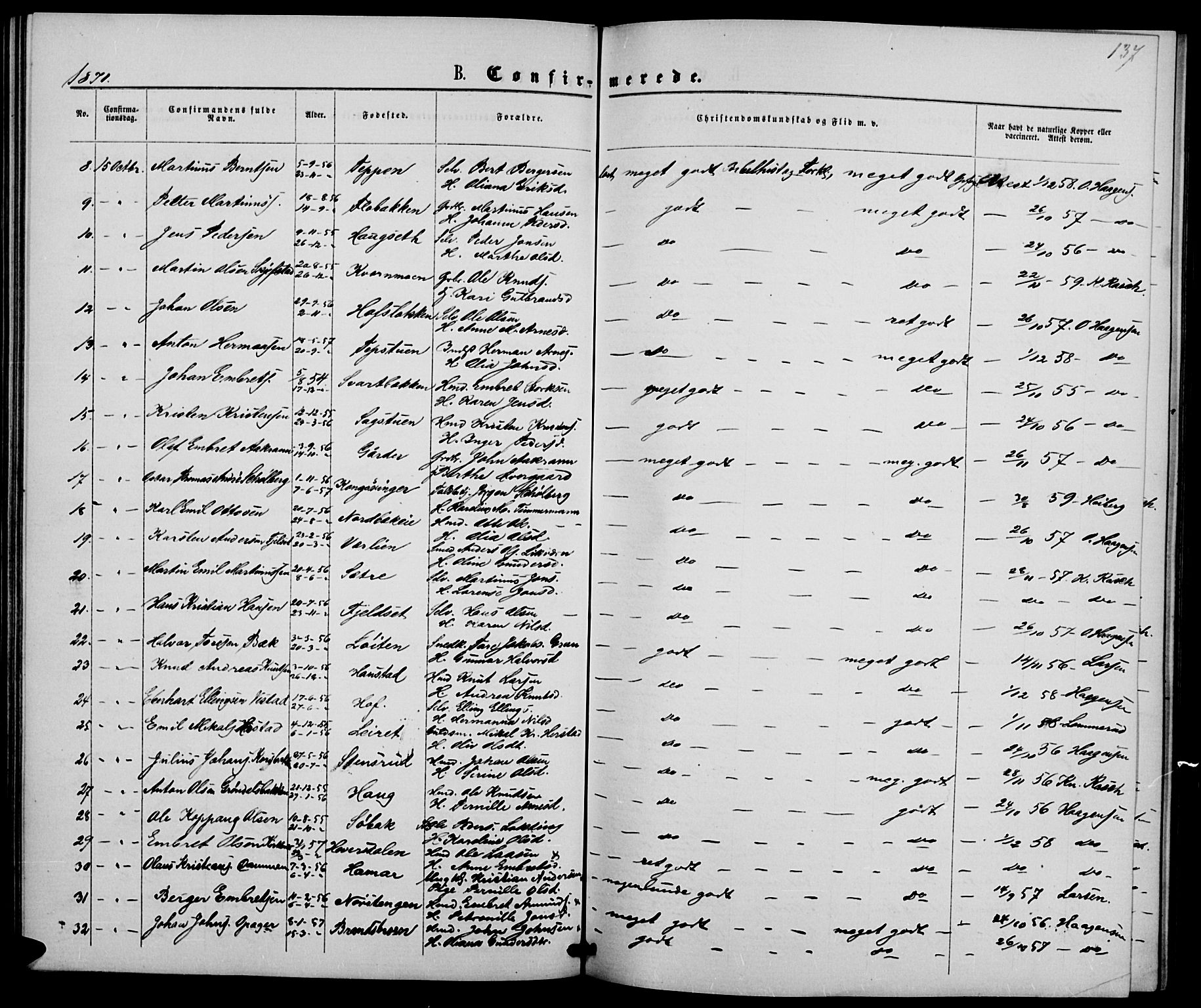 Elverum prestekontor, AV/SAH-PREST-044/H/Ha/Hab/L0004: Parish register (copy) no. 4, 1866-1874, p. 137