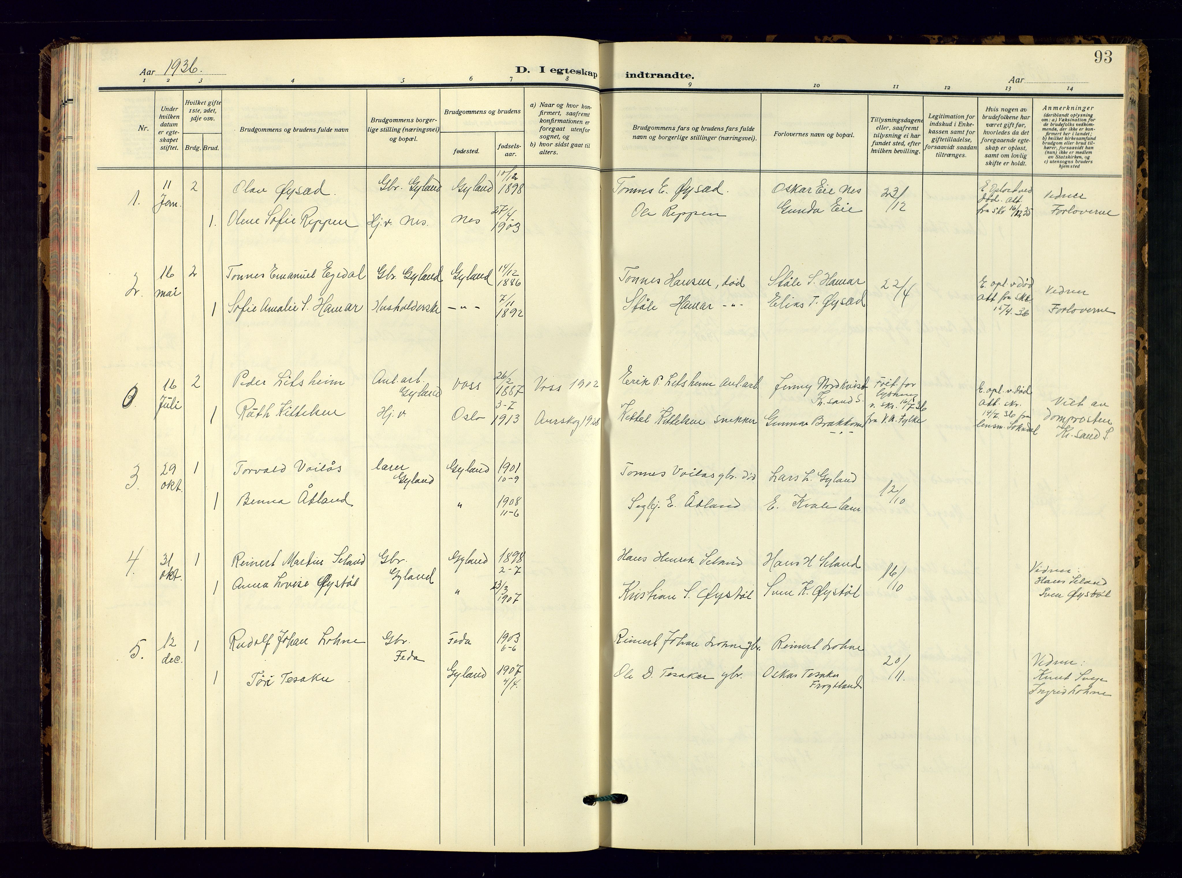 Bakke sokneprestkontor, SAK/1111-0002/F/Fb/Fbb/L0005: Parish register (copy) no. B 5, 1927-1947, p. 93